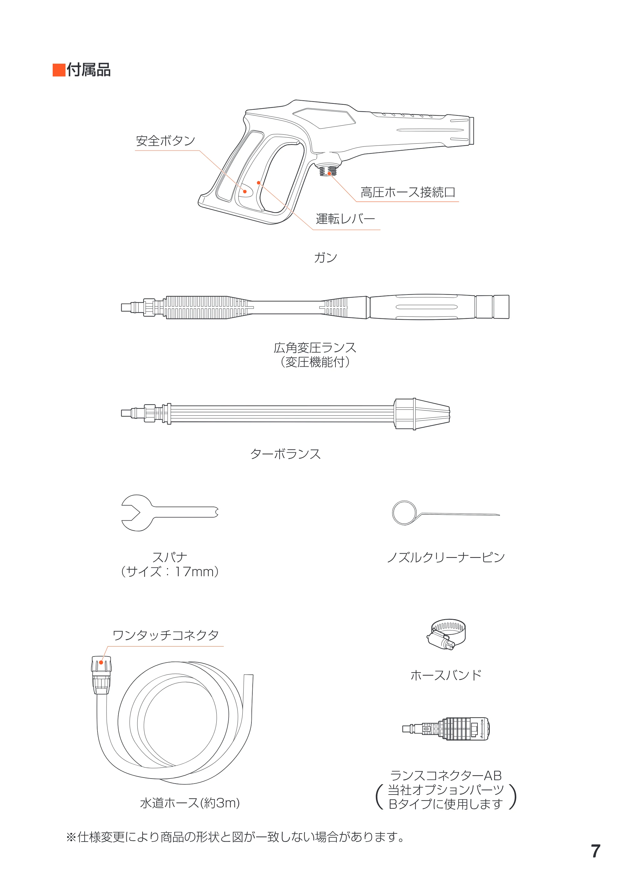 アイリスオーヤマ FBN-611 取扱説明書 — 原本ページ — 7ページ