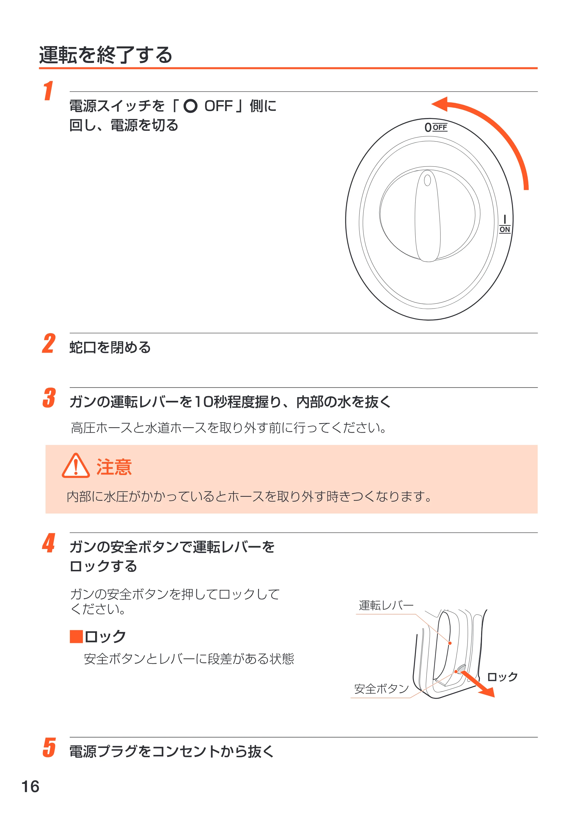 アイリスオーヤマ FBN-611 取扱説明書 — 原本ページ — 16ページ