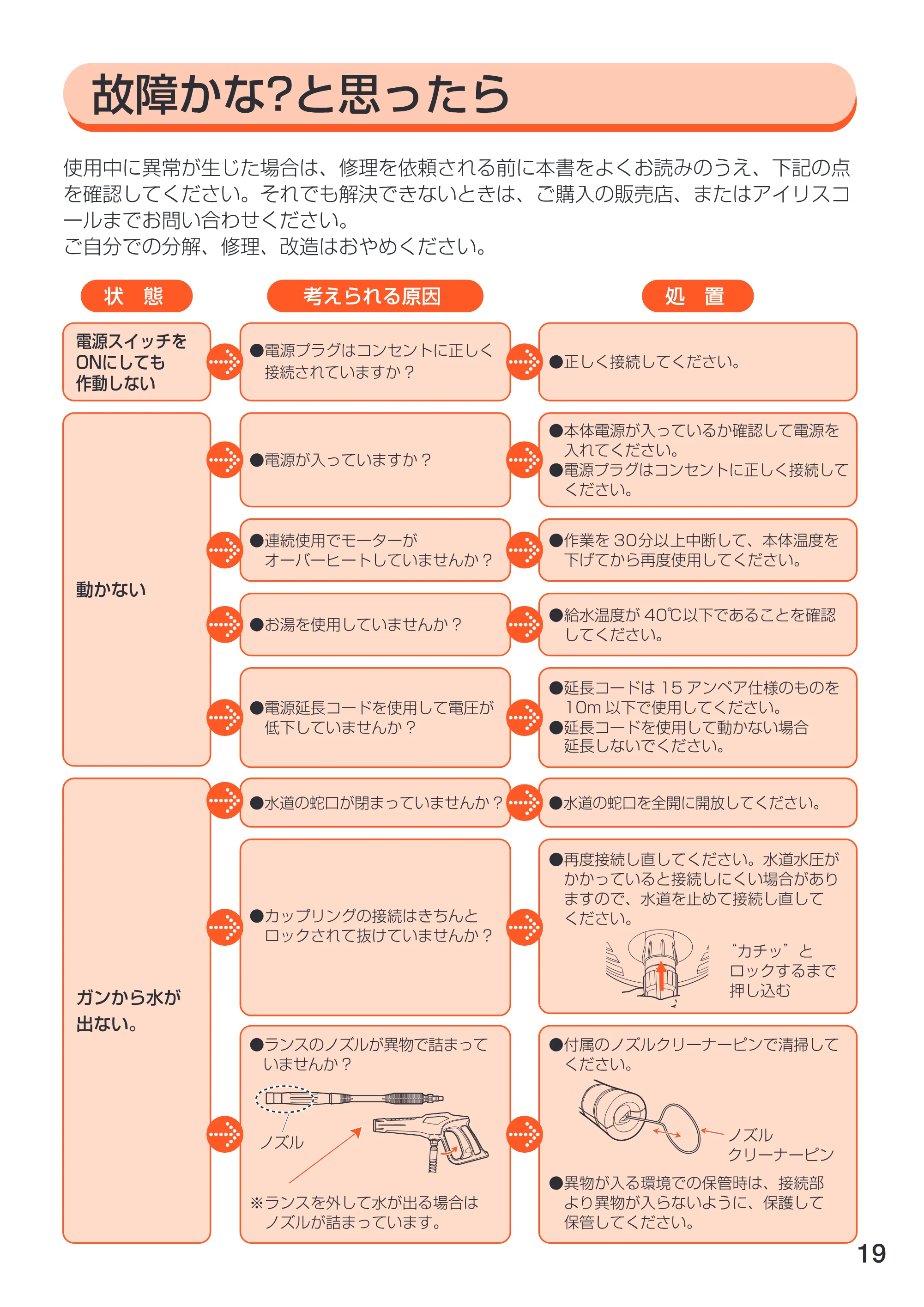アイリスオーヤマ FBN-611 取扱説明書 — 原本ページ — 19ページ