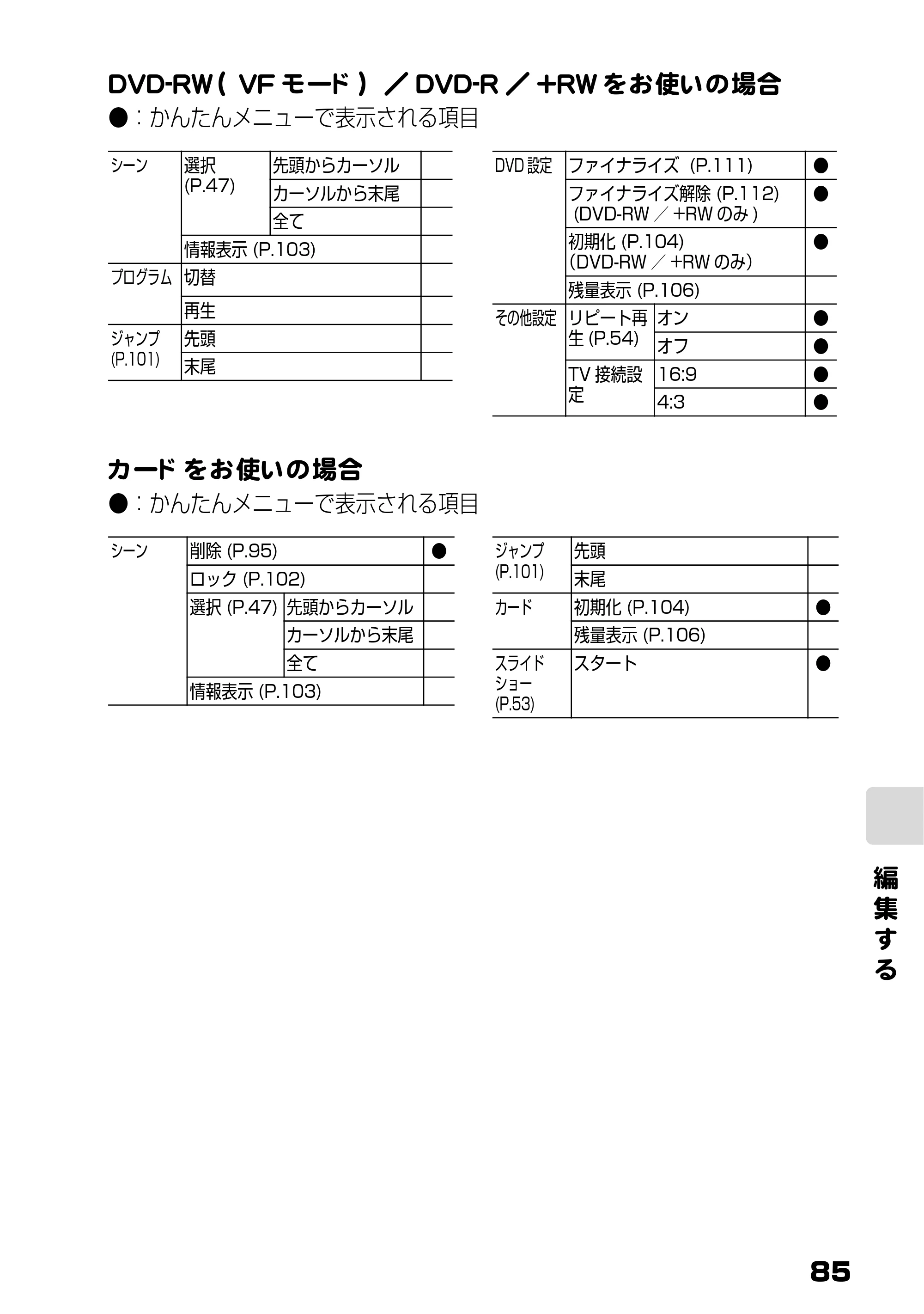日立 DZ-HS803 / DZ-HS903 取扱説明書 — 原本ページ — 31ページ