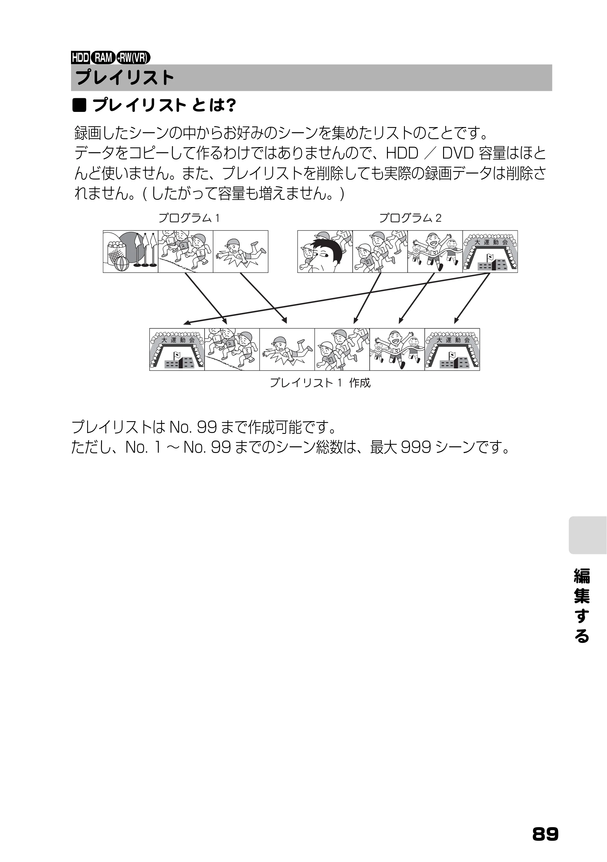 日立 DZ-HS803 / DZ-HS903 取扱説明書 — プレイリスト — 原本ページ — 35ページ