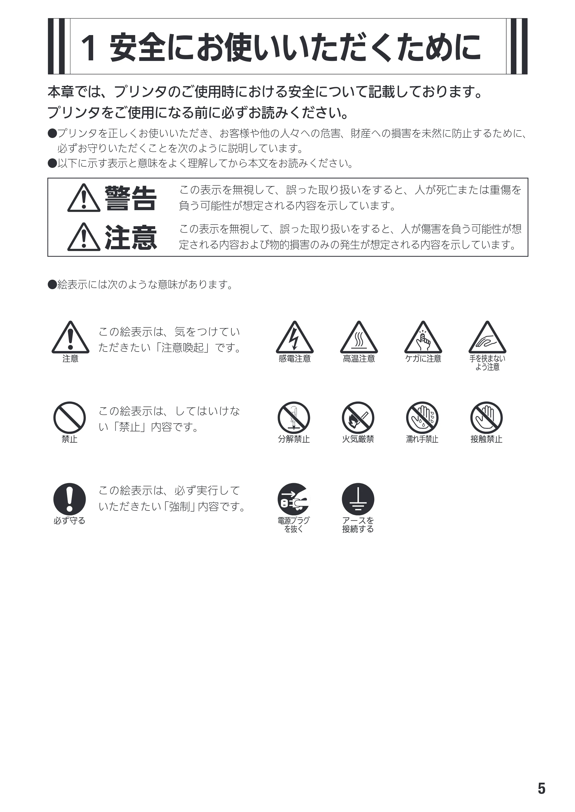 サトー SG408R-ex / 412R-ex / 424R-ex 取扱説明書（第2版） — 1 安全にお使いいただくために — 原本ページ — 7ページ