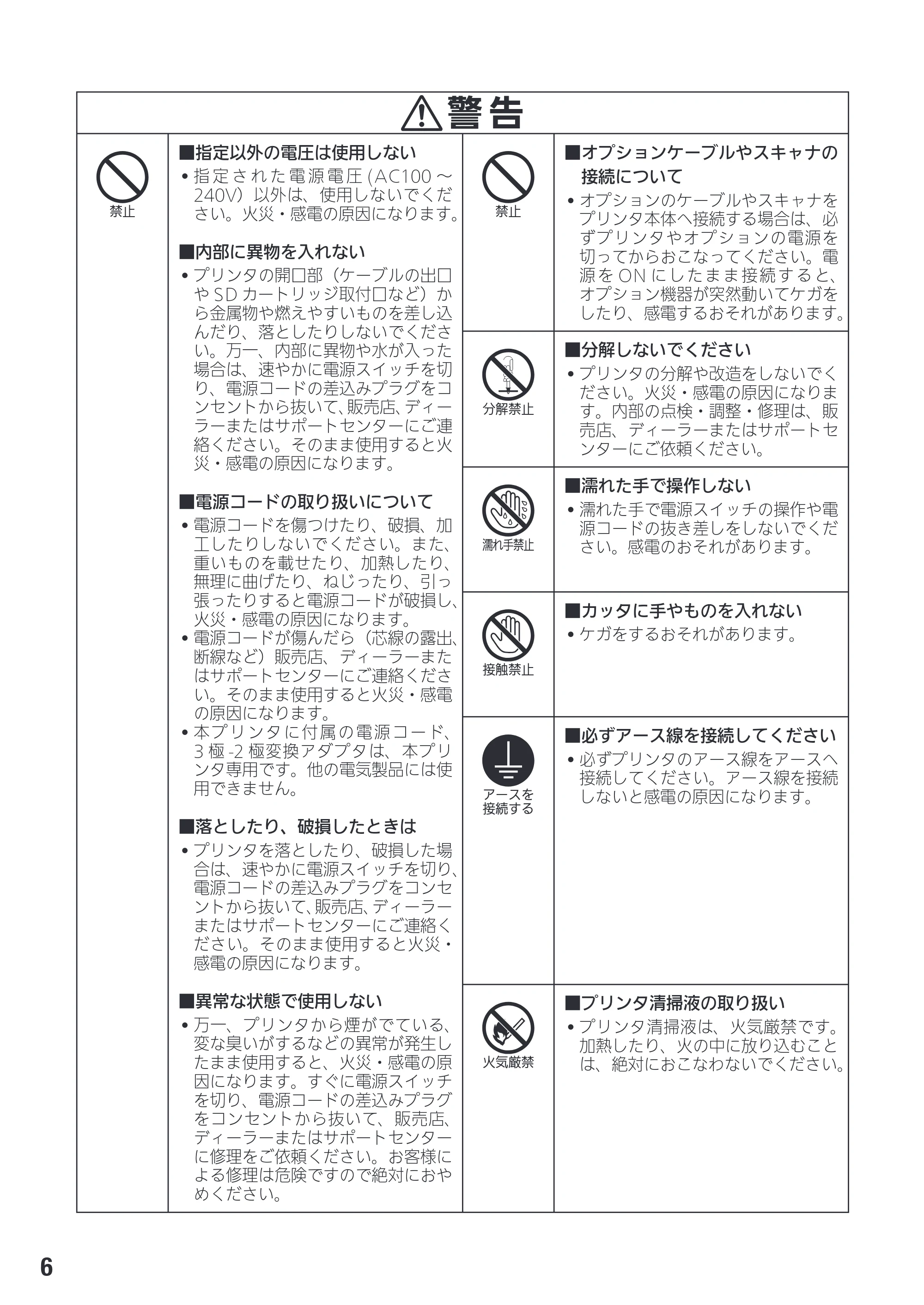 サトー SG408R-ex / 412R-ex / 424R-ex 取扱説明書（第2版） — 原本ページ — 8ページ