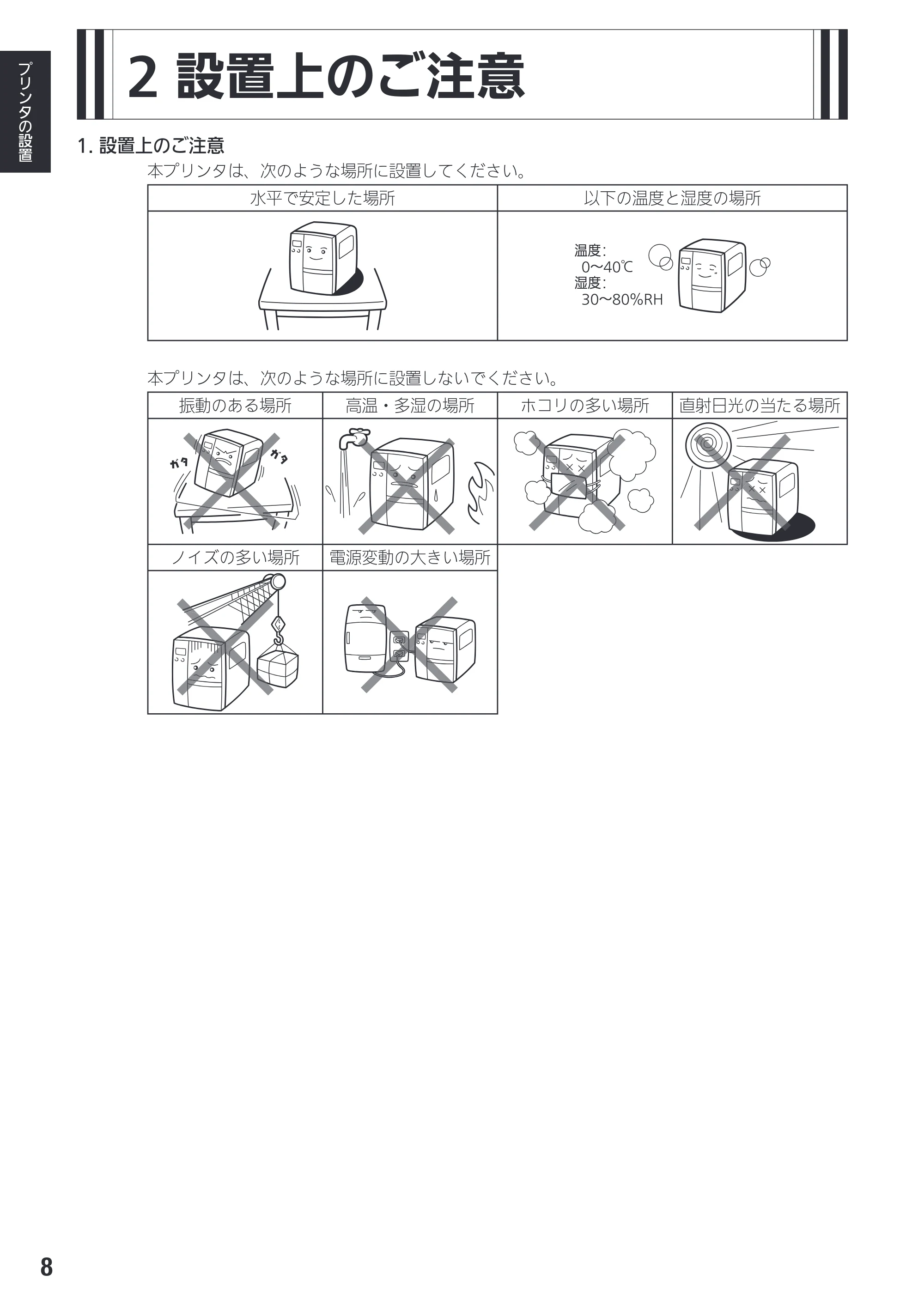 サトー SG408R-ex / 412R-ex / 424R-ex 取扱説明書（第2版） — 2 設置上のご注意 — 原本ページ — 10ページ