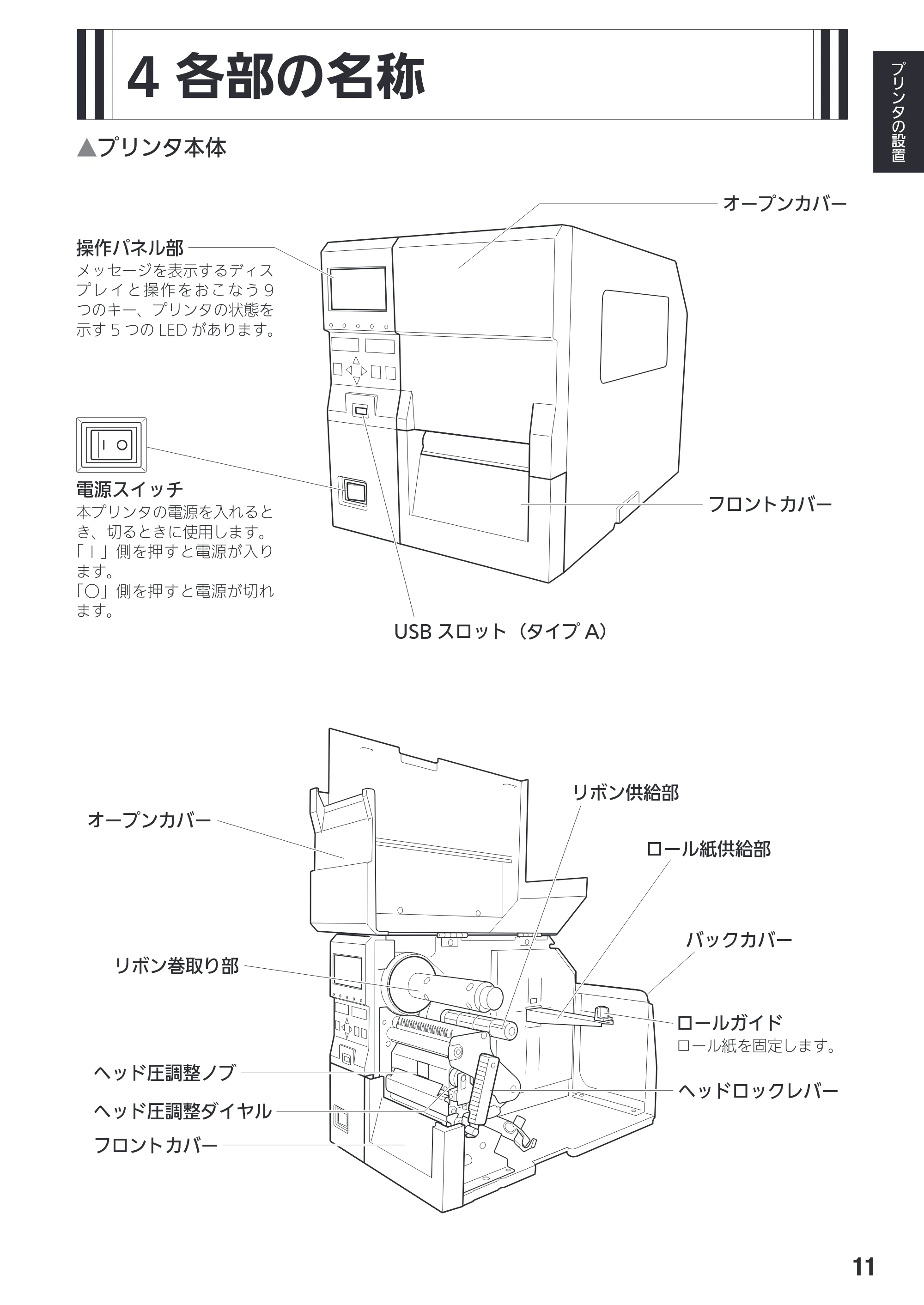 サトー SG408R-ex / 412R-ex / 424R-ex 取扱説明書（第2版） — 4 各部の名称 — 原本ページ — 13ページ