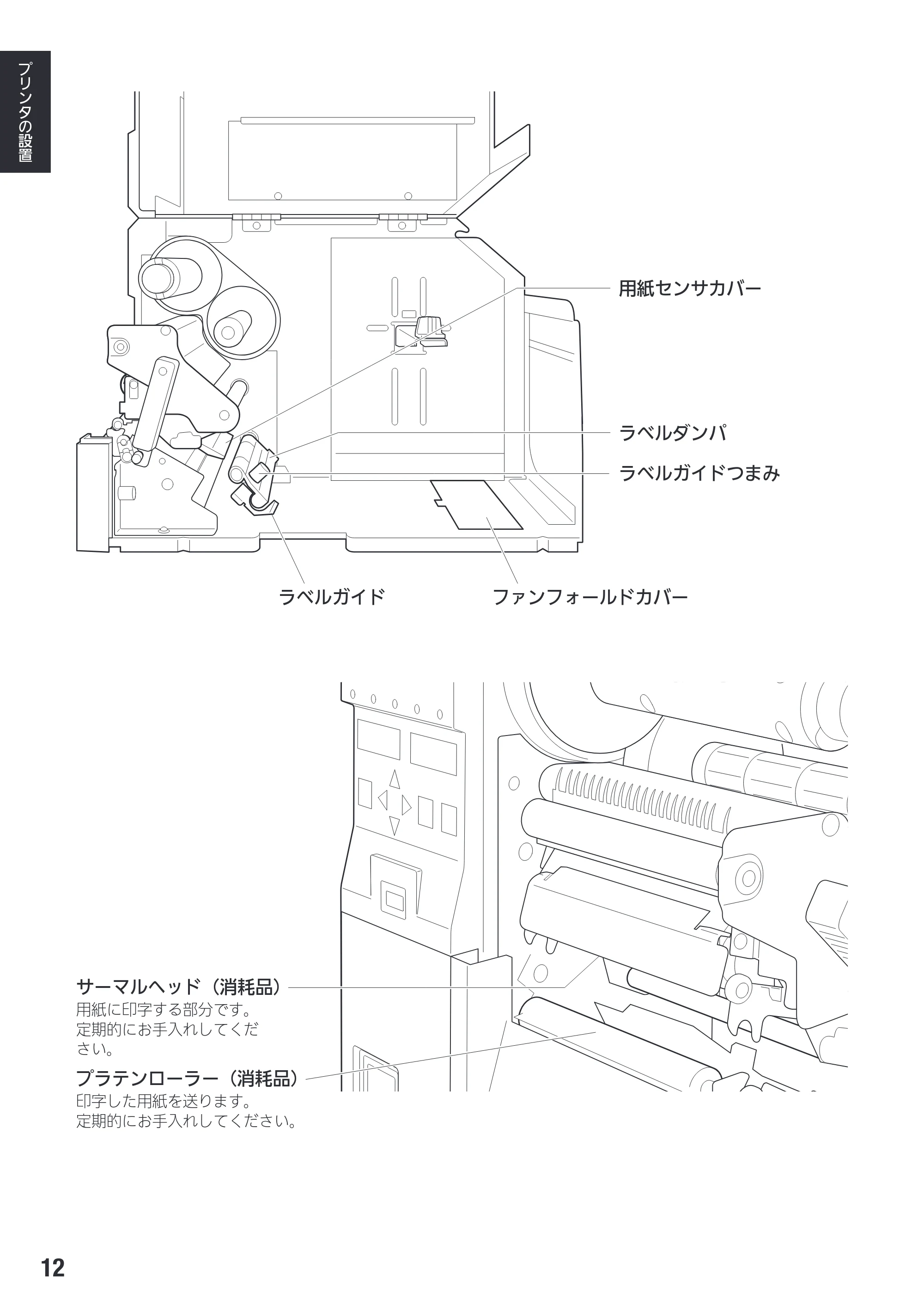 サトー SG408R-ex / 412R-ex / 424R-ex 取扱説明書（第2版） — 原本ページ — 14ページ