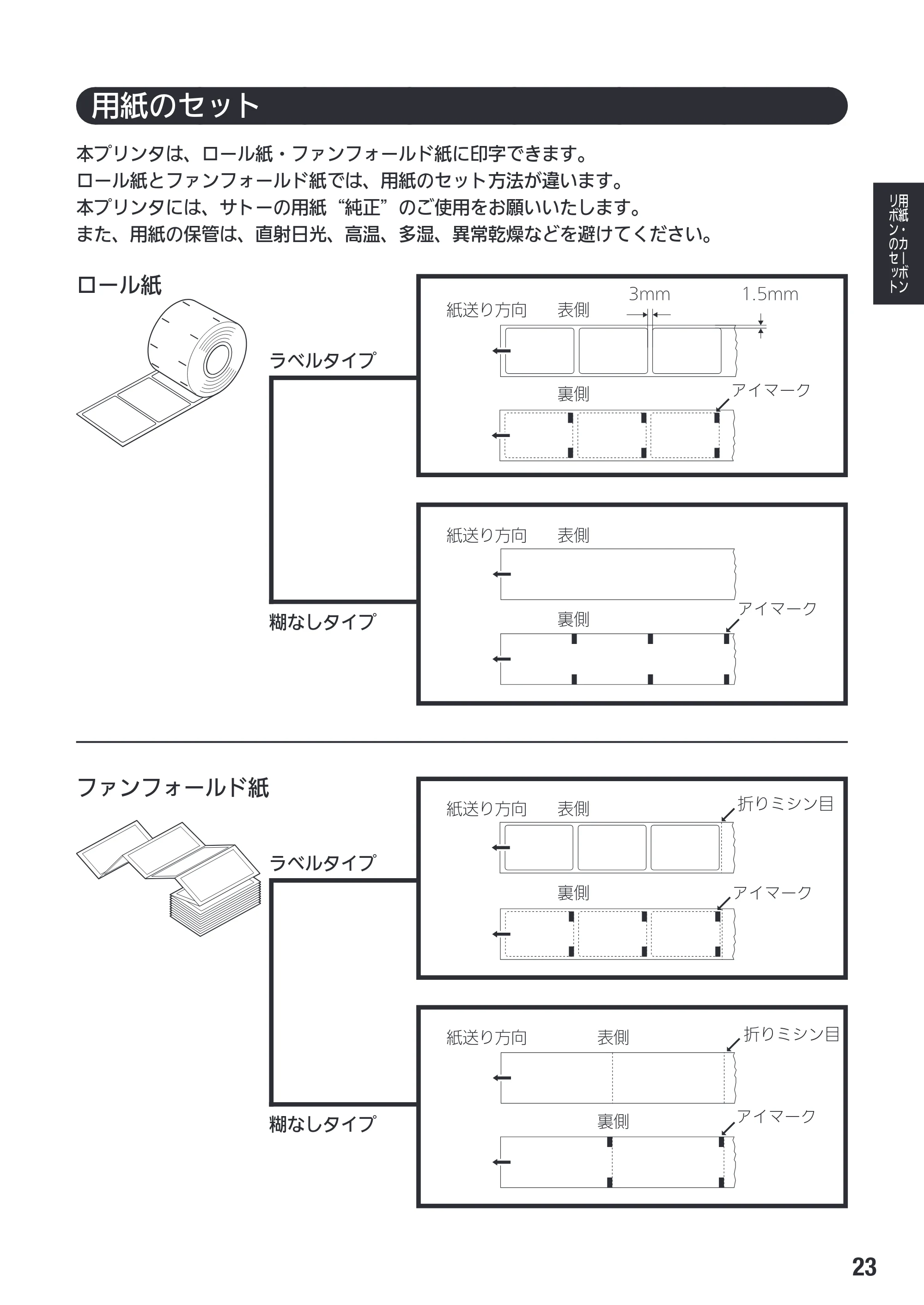 サトー SG408R-ex / 412R-ex / 424R-ex 取扱説明書（第2版） — 原本ページ — 25ページ
