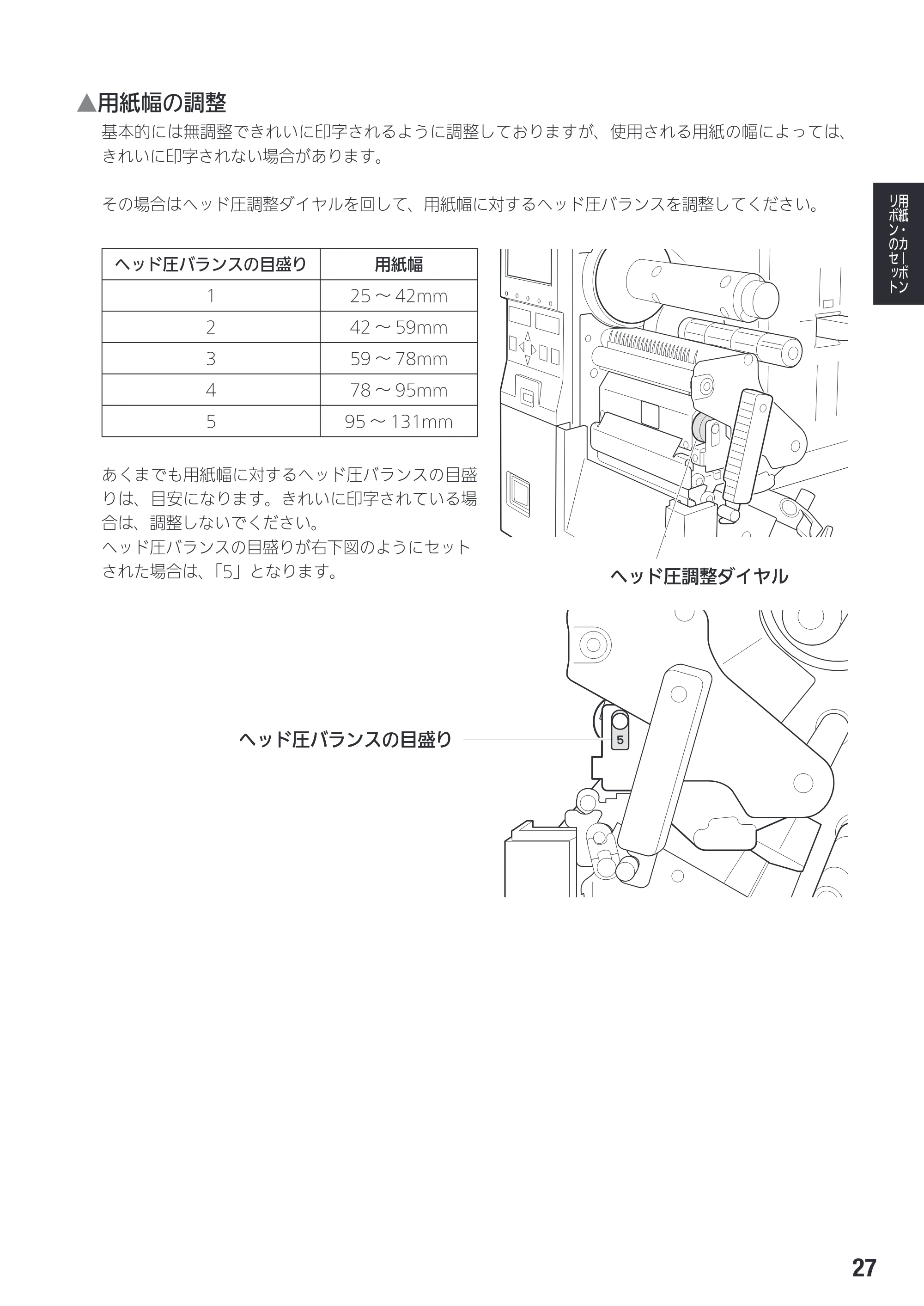 サトー SG408R-ex / 412R-ex / 424R-ex 取扱説明書（第2版） — 原本ページ — 29ページ