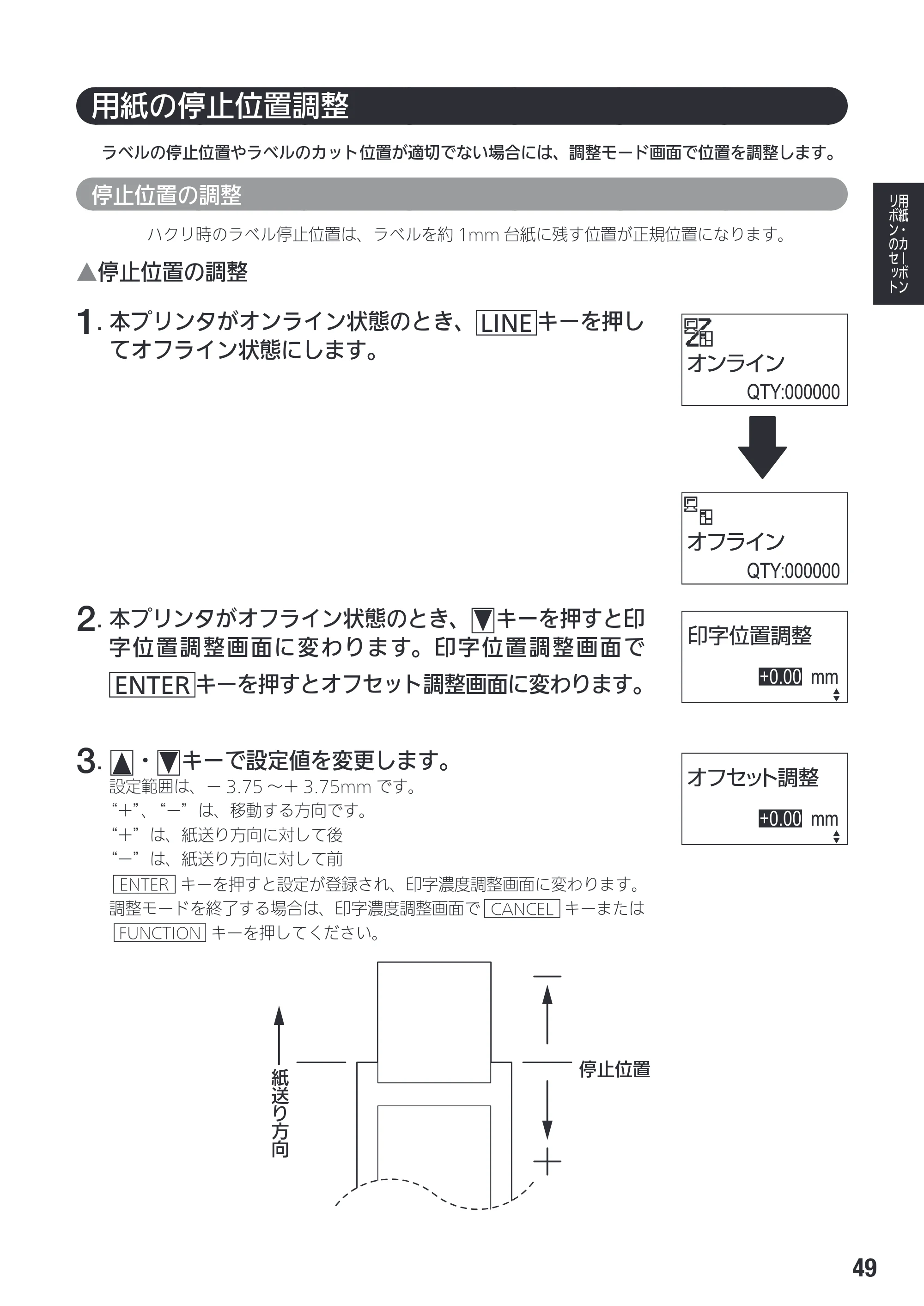 サトー SG408R-ex / 412R-ex / 424R-ex 取扱説明書（第2版） — 原本ページ — 51ページ