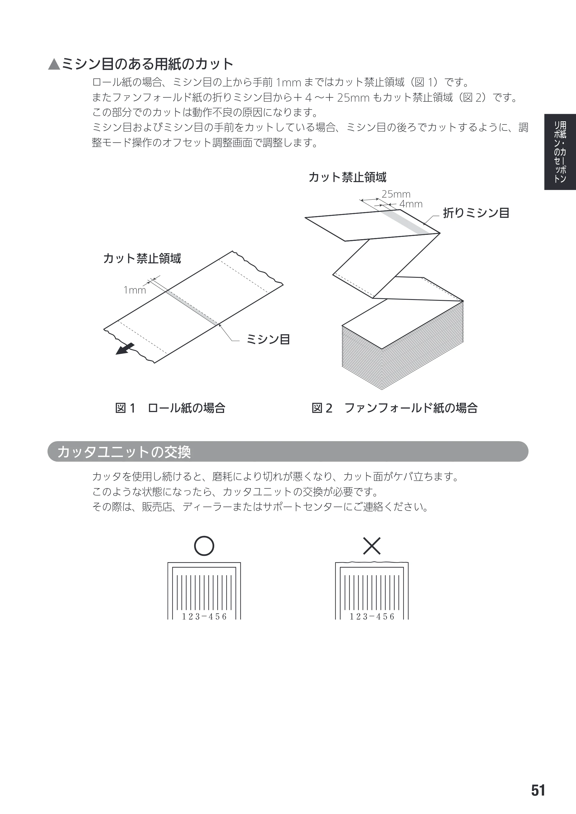 サトー SG408R-ex / 412R-ex / 424R-ex 取扱説明書（第2版） — 原本ページ — 53ページ