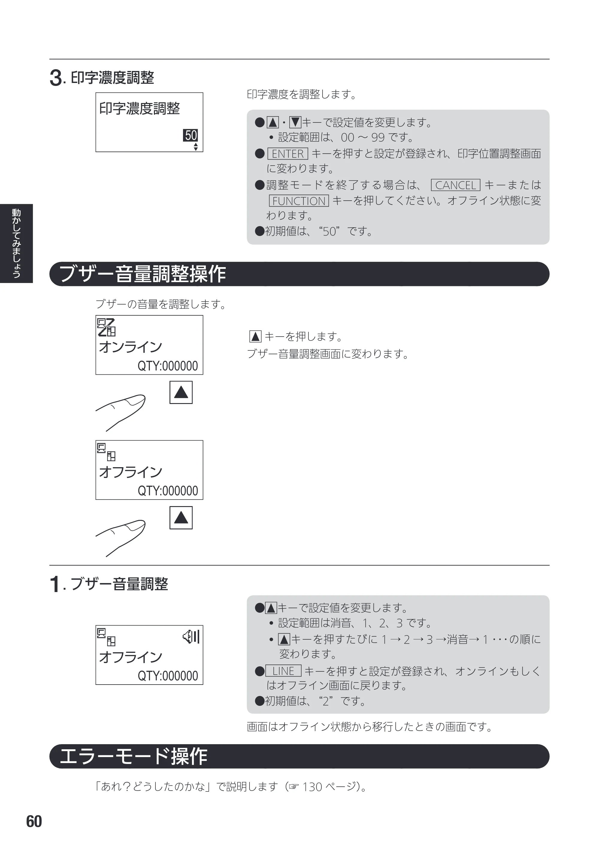 サトー SG408R-ex / 412R-ex / 424R-ex 取扱説明書（第2版） — 原本ページ — 62ページ