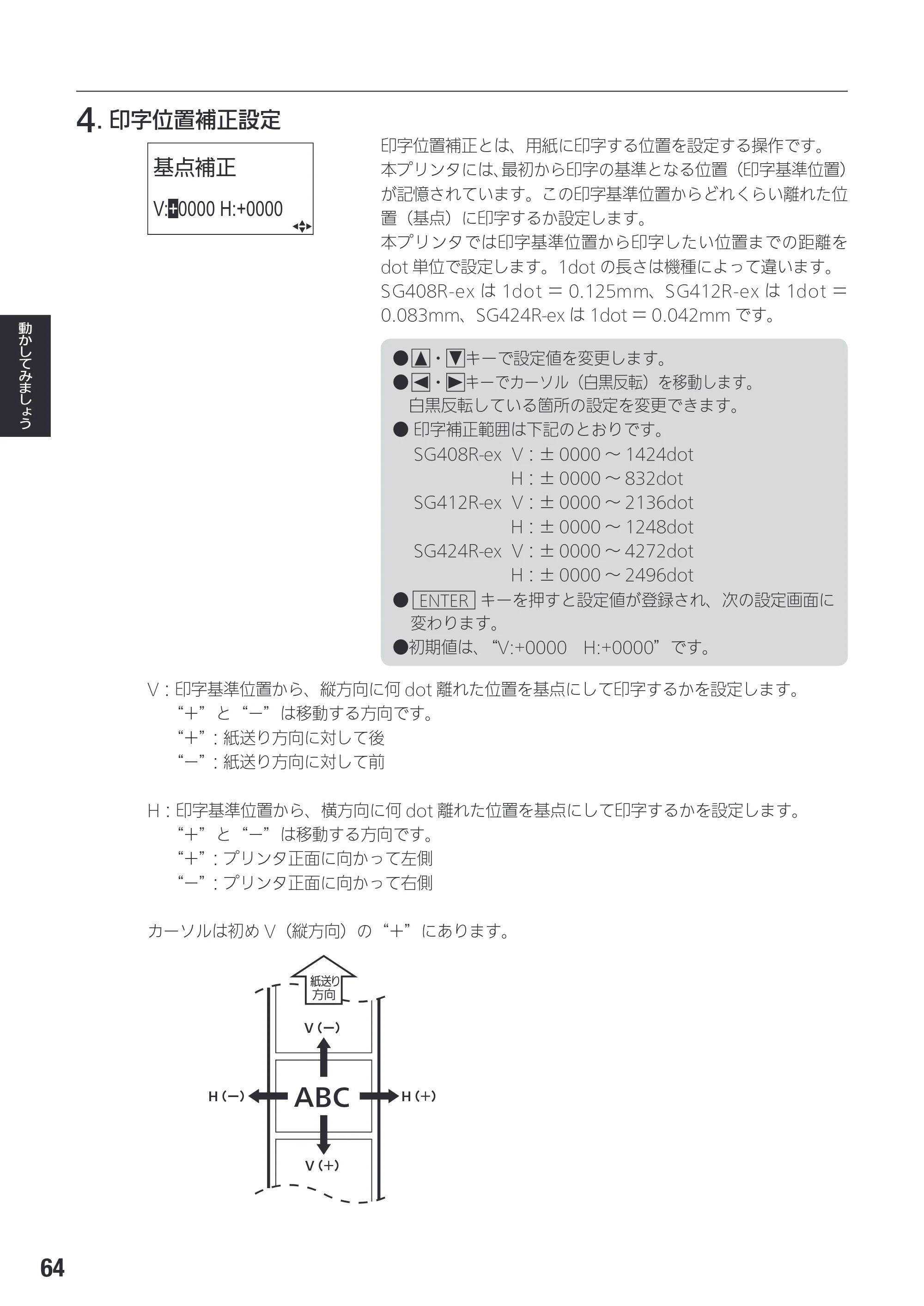 サトー SG408R-ex / 412R-ex / 424R-ex 取扱説明書（第2版） — 原本ページ — 66ページ