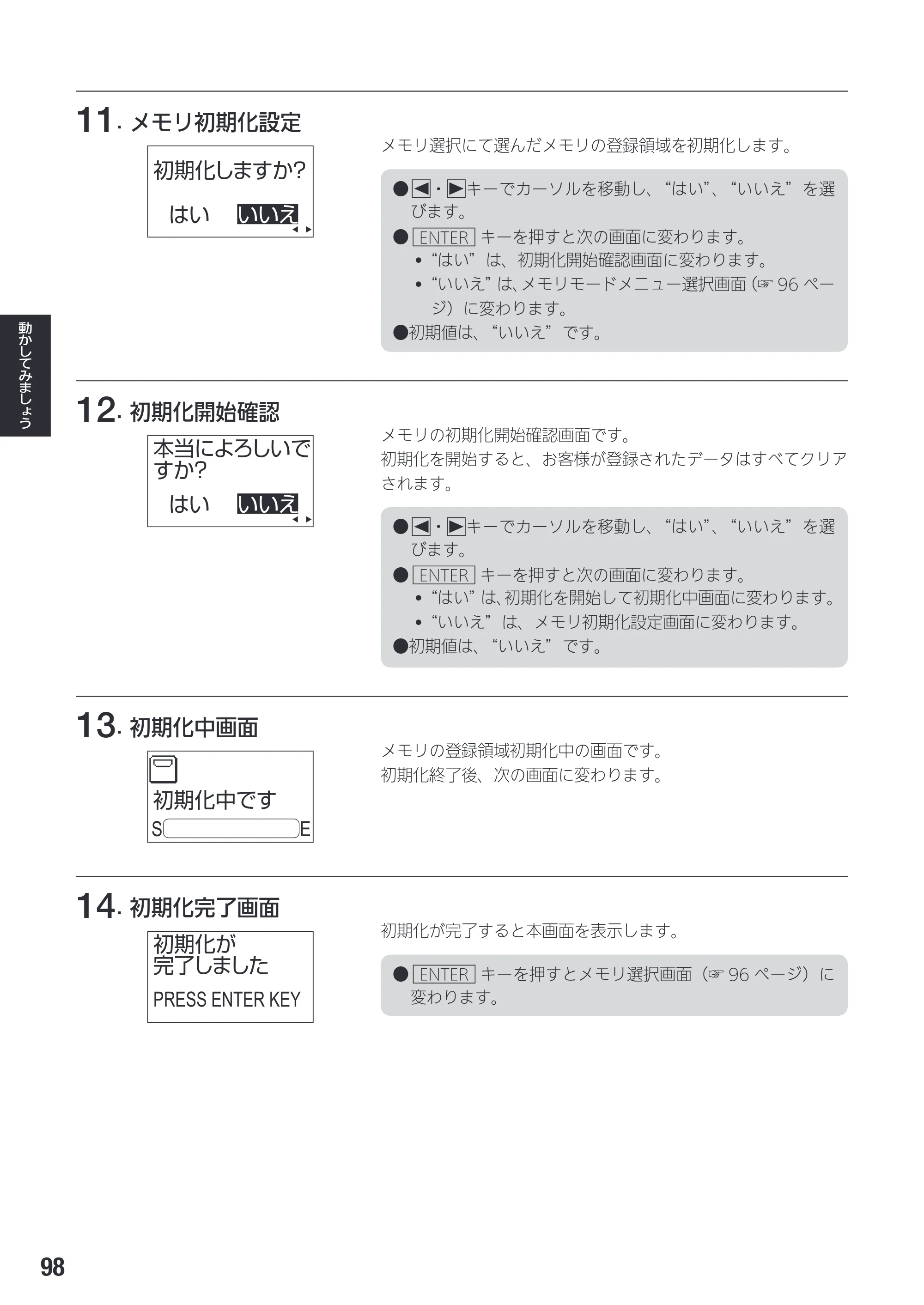 サトー SG408R-ex / 412R-ex / 424R-ex 取扱説明書（第2版） — 原本ページ — 100ページ