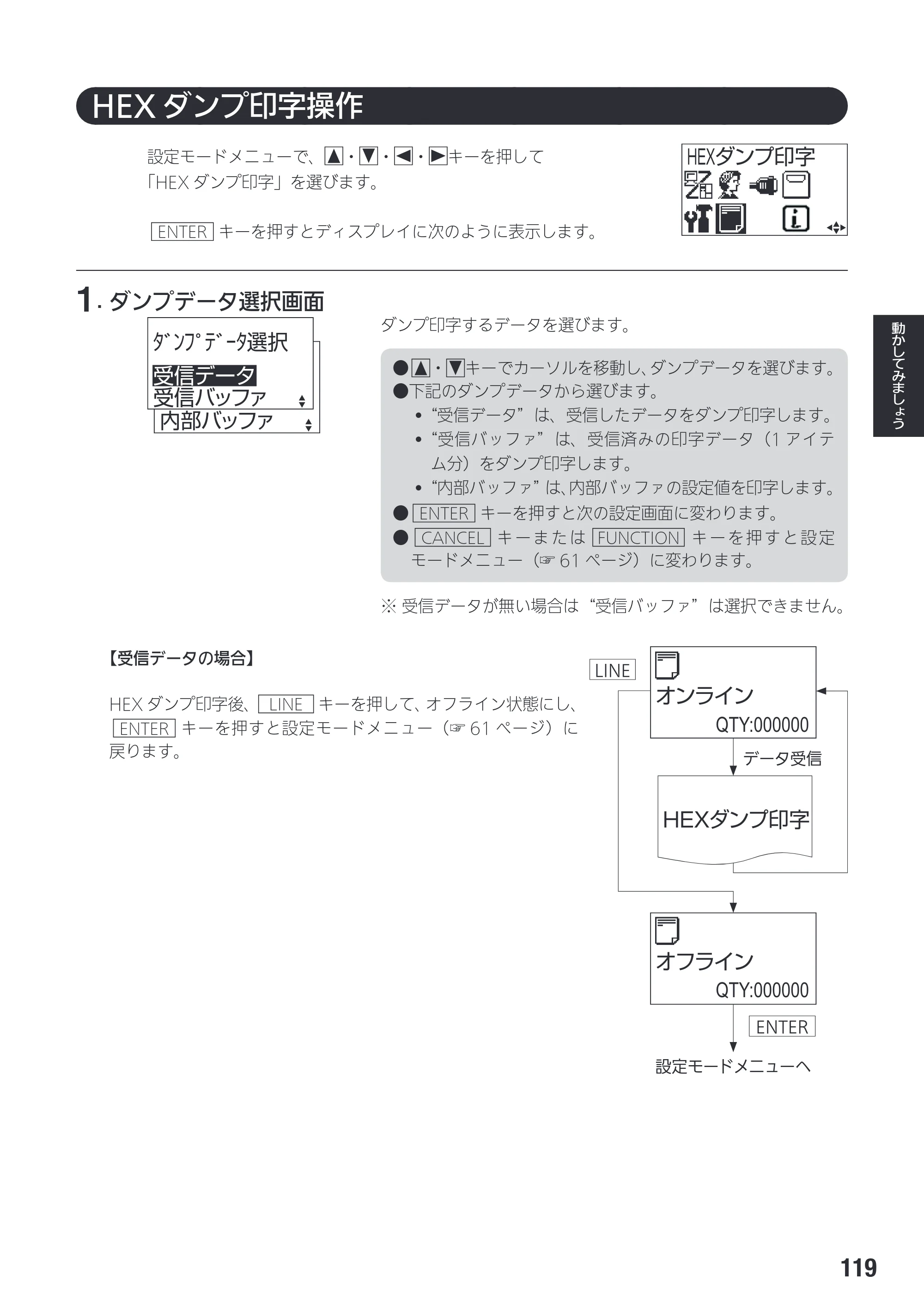 サトー SG408R-ex / 412R-ex / 424R-ex 取扱説明書（第2版） — 原本ページ — 121ページ