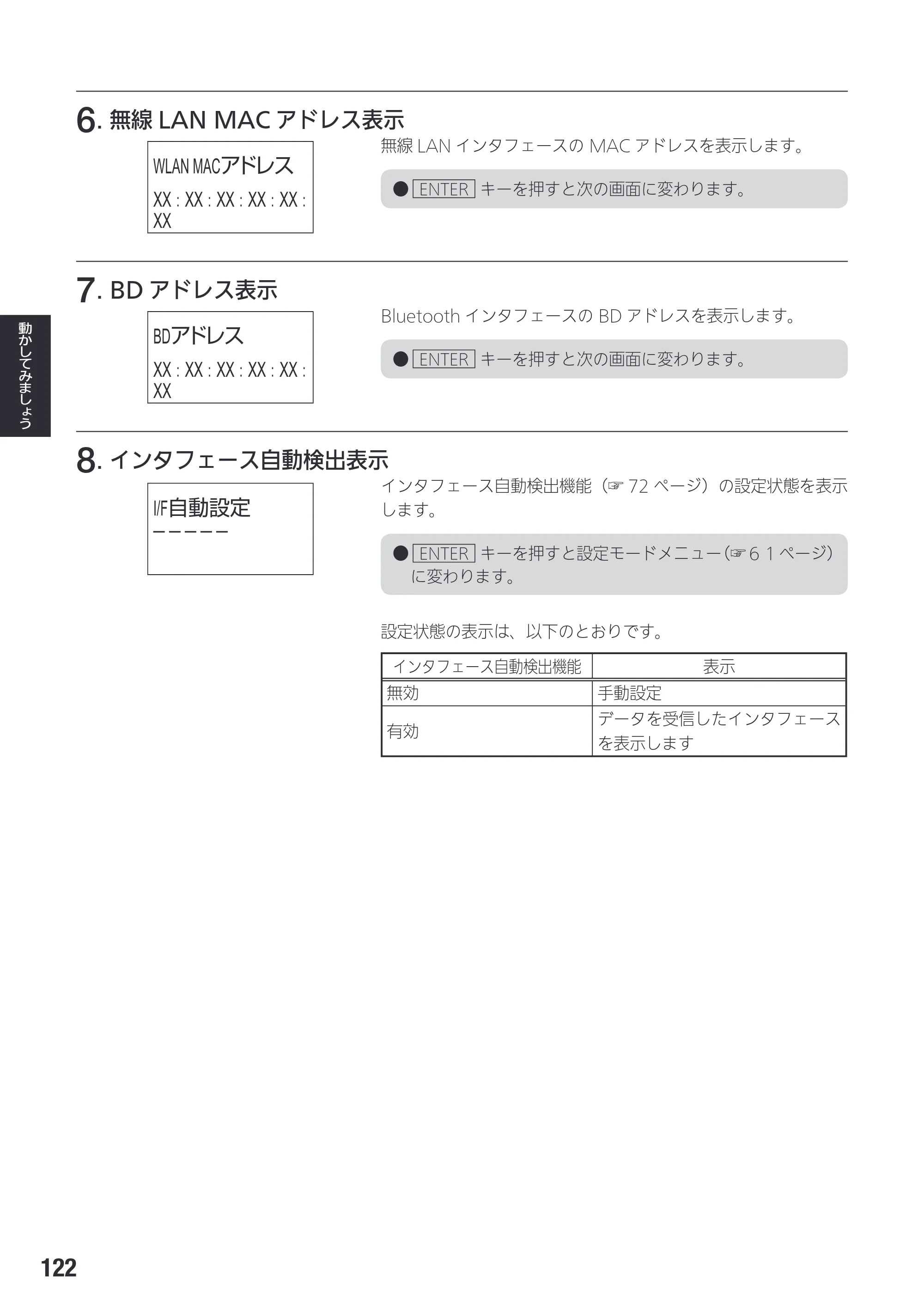 サトー SG408R-ex / 412R-ex / 424R-ex 取扱説明書（第2版） — 原本ページ — 124ページ
