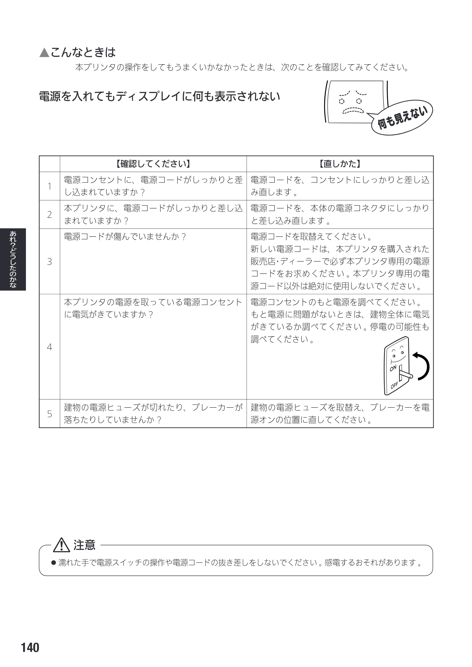サトー SG408R-ex / 412R-ex / 424R-ex 取扱説明書（第2版） — 原本ページ — 142ページ