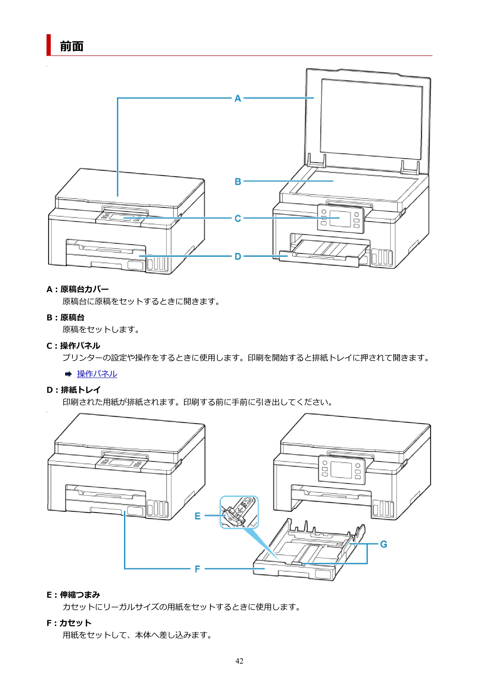 キヤノン GX1030 GX1030 (PDF) オンラインマニュアル 取扱説明書 2026年3月19日掲載（PDF：5.2MB） — 前面 — 原本ページ — 42ページ