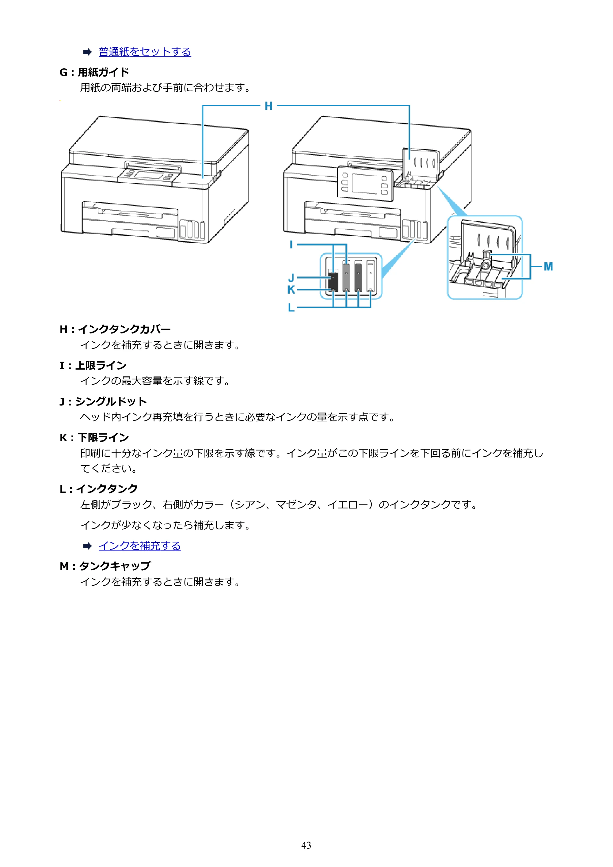 キヤノン GX1030 GX1030 (PDF) オンラインマニュアル 取扱説明書 2026年3月19日掲載（PDF：5.2MB） — 原本ページ — 43ページ