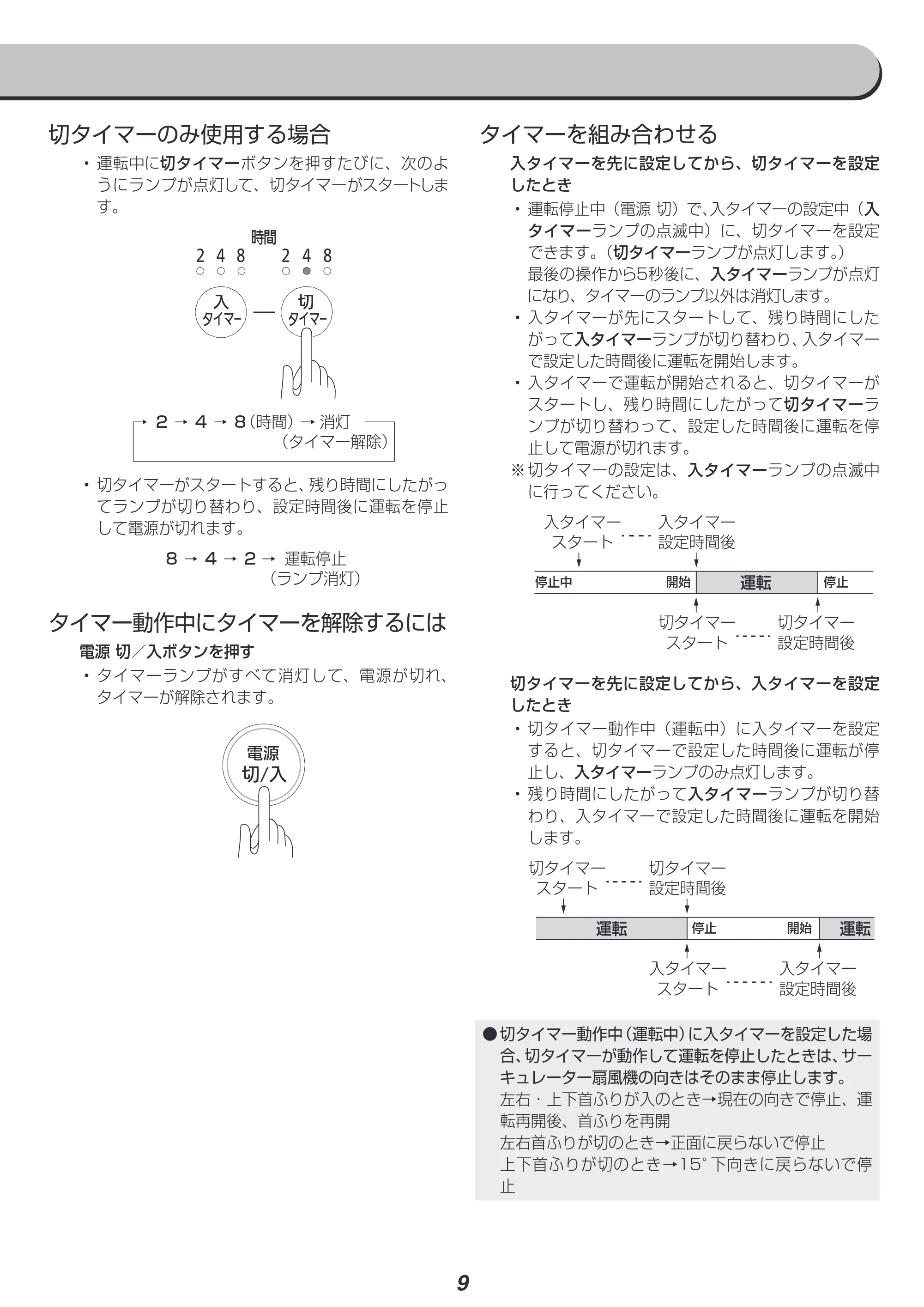 アイリスオーヤマ KSF-DC152T 取扱説明書 — 原本ページ — 9ページ
