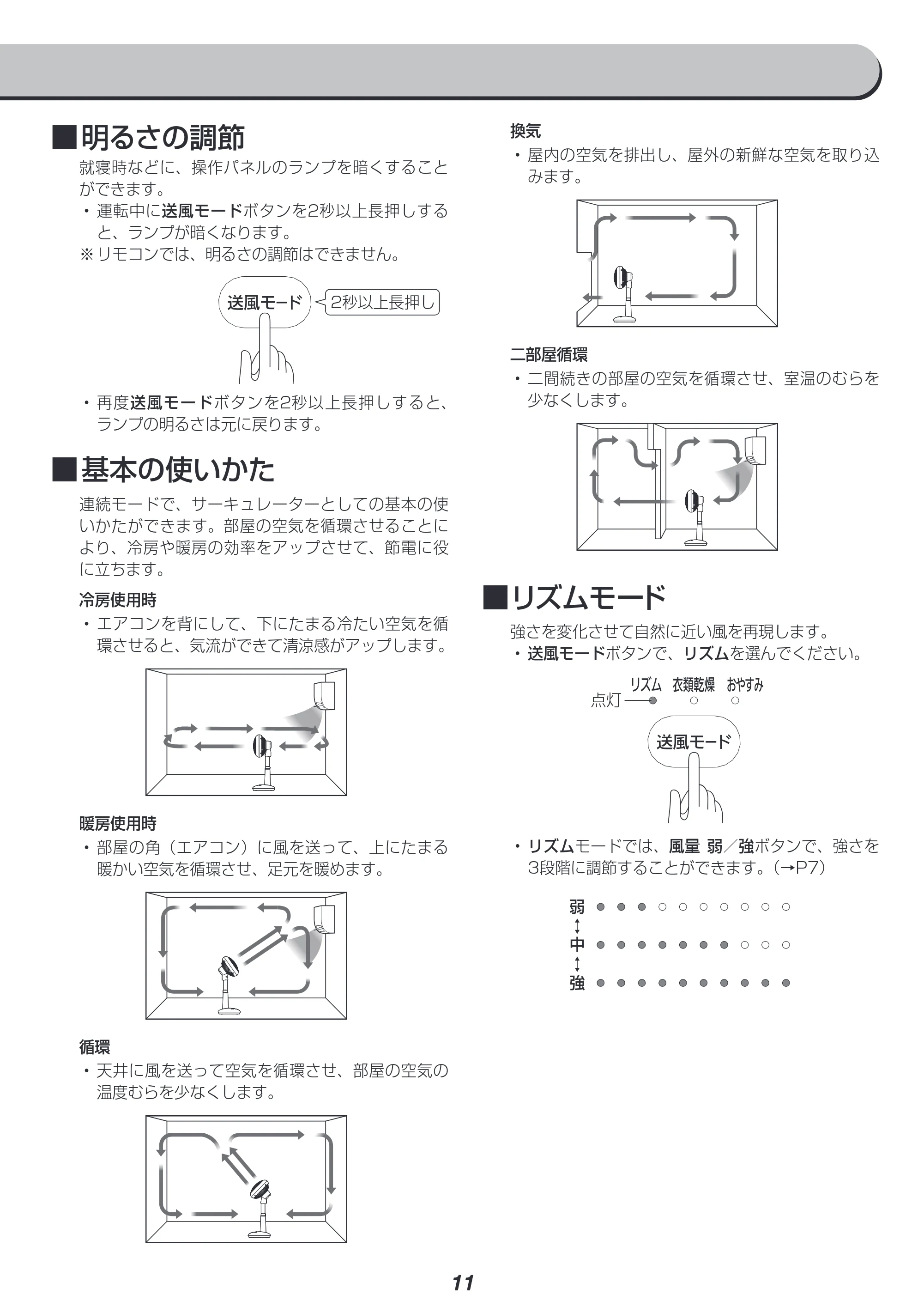アイリスオーヤマ KSF-DC152T 取扱説明書 — 原本ページ — 11ページ