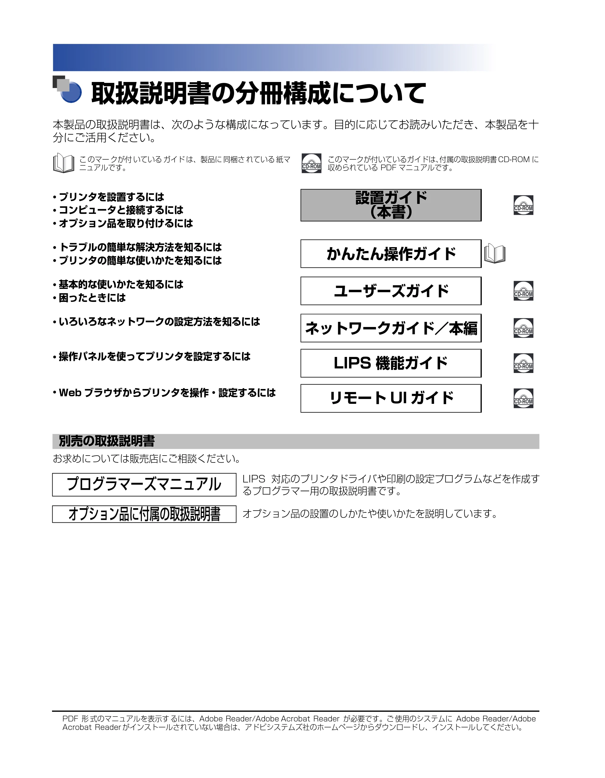 キヤノン LBP5400 設置ガイド 2010年1月11日更新 （PDF形式／4.07Mバイト） — 取扱説明書の分冊構成について — 原本ページ — 2ページ