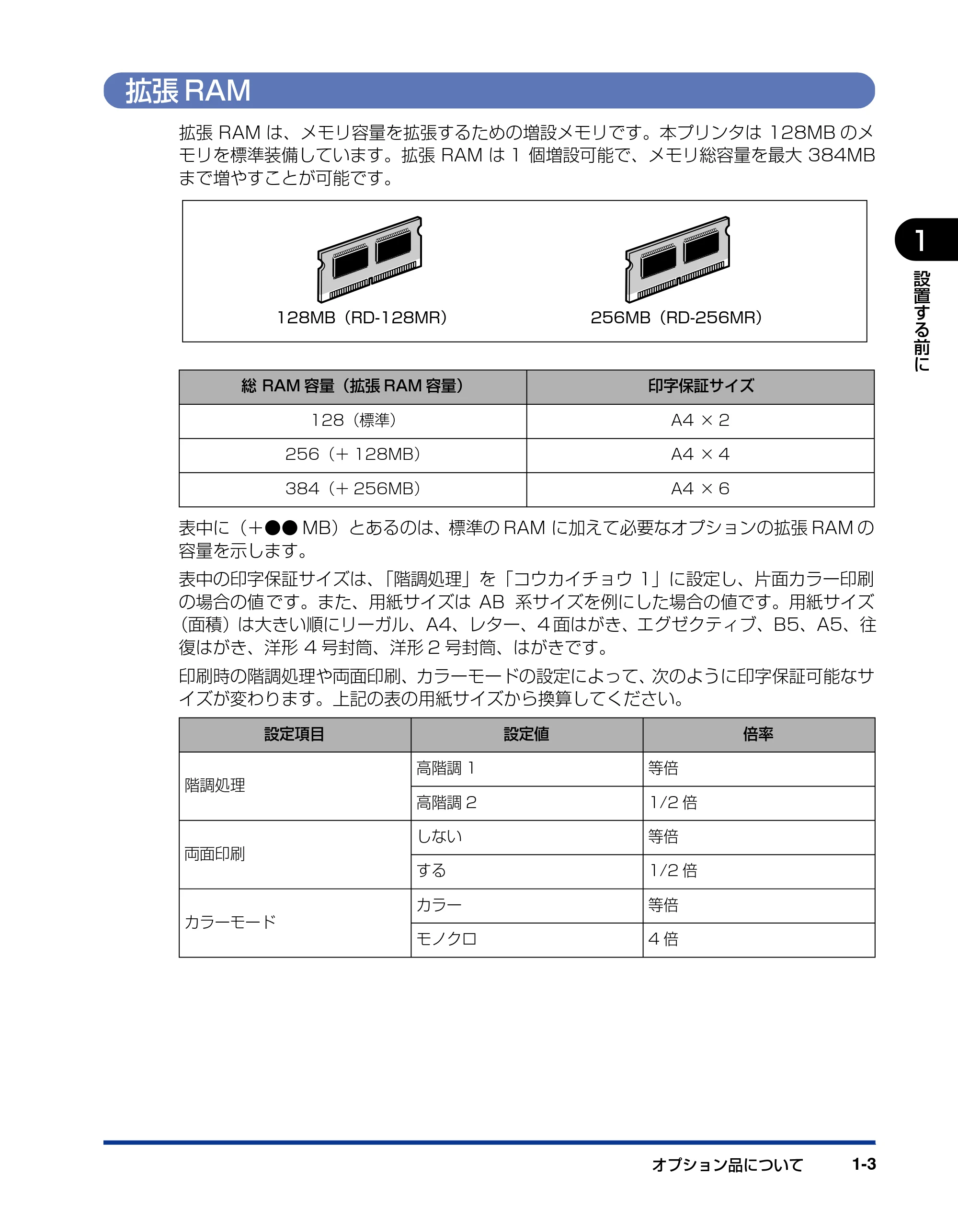 キヤノン LBP5400 設置ガイド 2010年1月11日更新 （PDF形式／4.07Mバイト） — 拡張RAM — 原本ページ — 19ページ