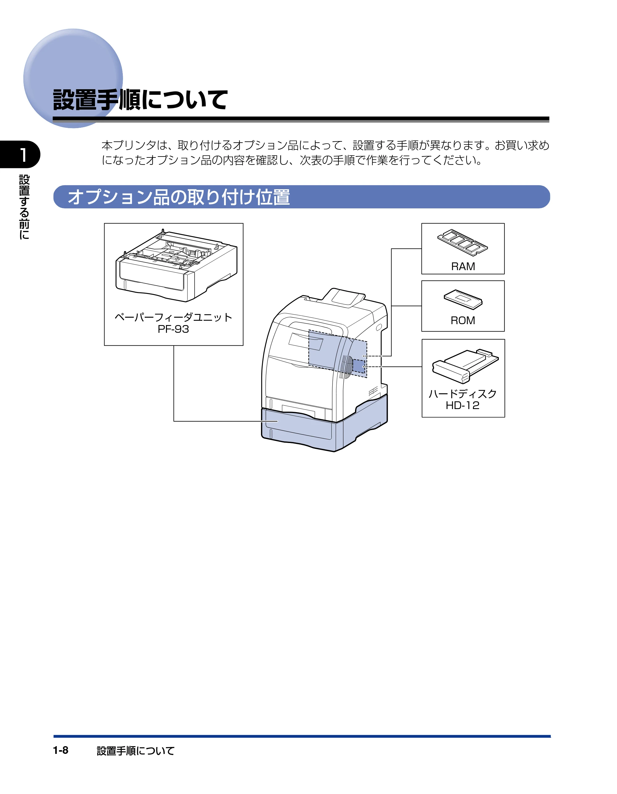 キヤノン LBP5400 設置ガイド 2010年1月11日更新 （PDF形式／4.07Mバイト） — 設置手順について — 原本ページ — 24ページ