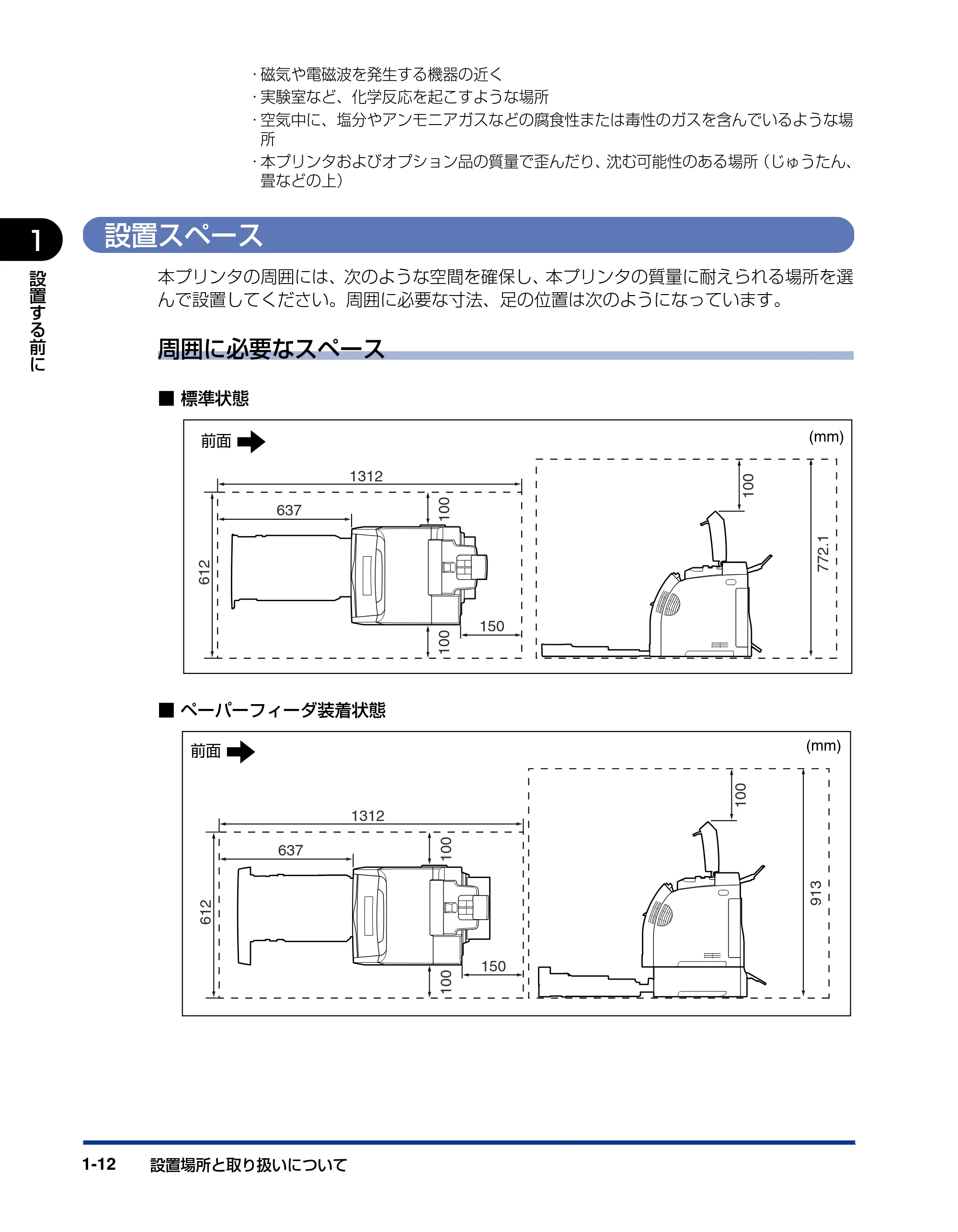キヤノン LBP5400 設置ガイド 2010年1月11日更新 （PDF形式／4.07Mバイト） — 設置スペース — 原本ページ — 28ページ