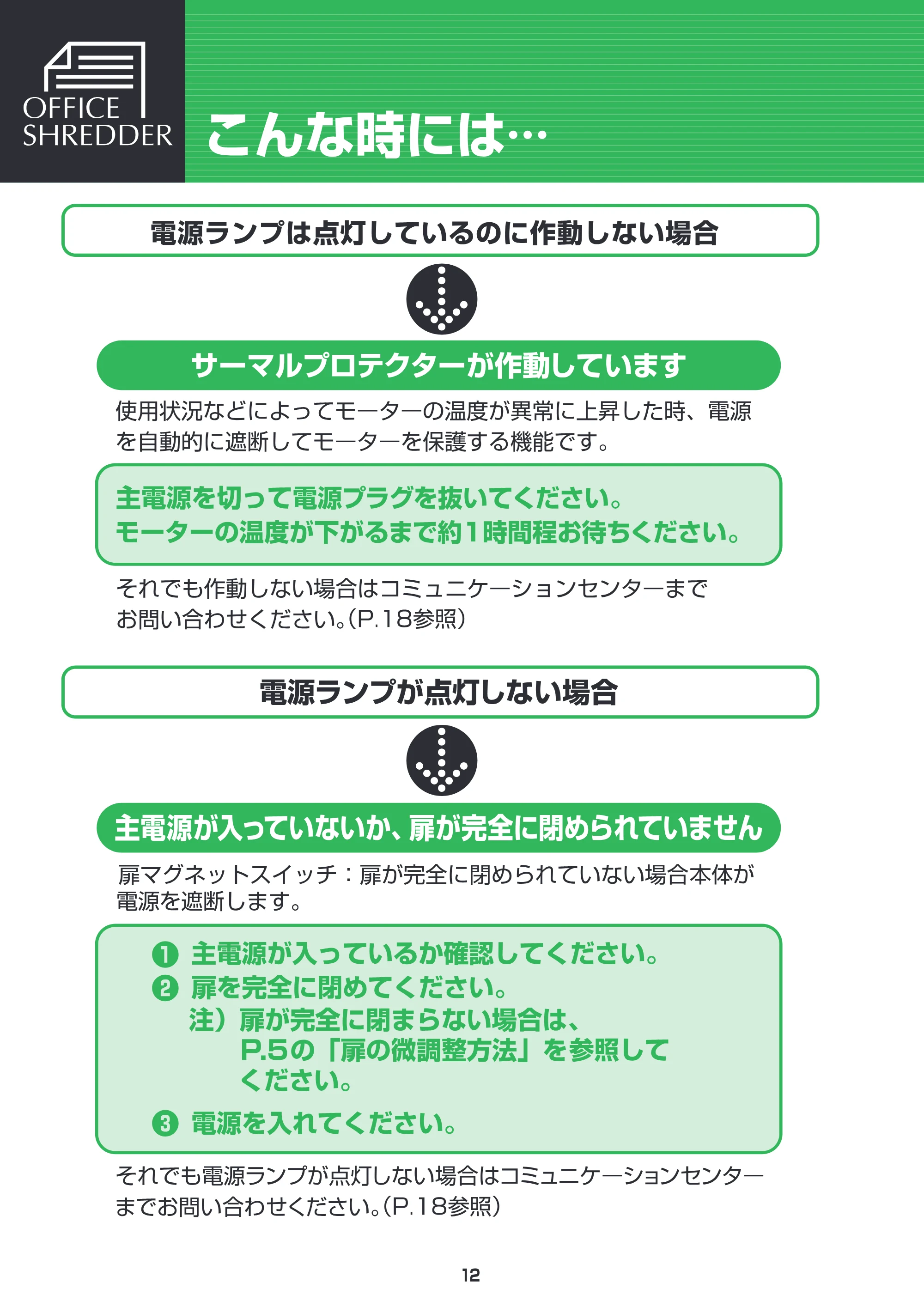 アイリスオーヤマ OFH920 取扱説明書 — 原本ページ — 13ページ