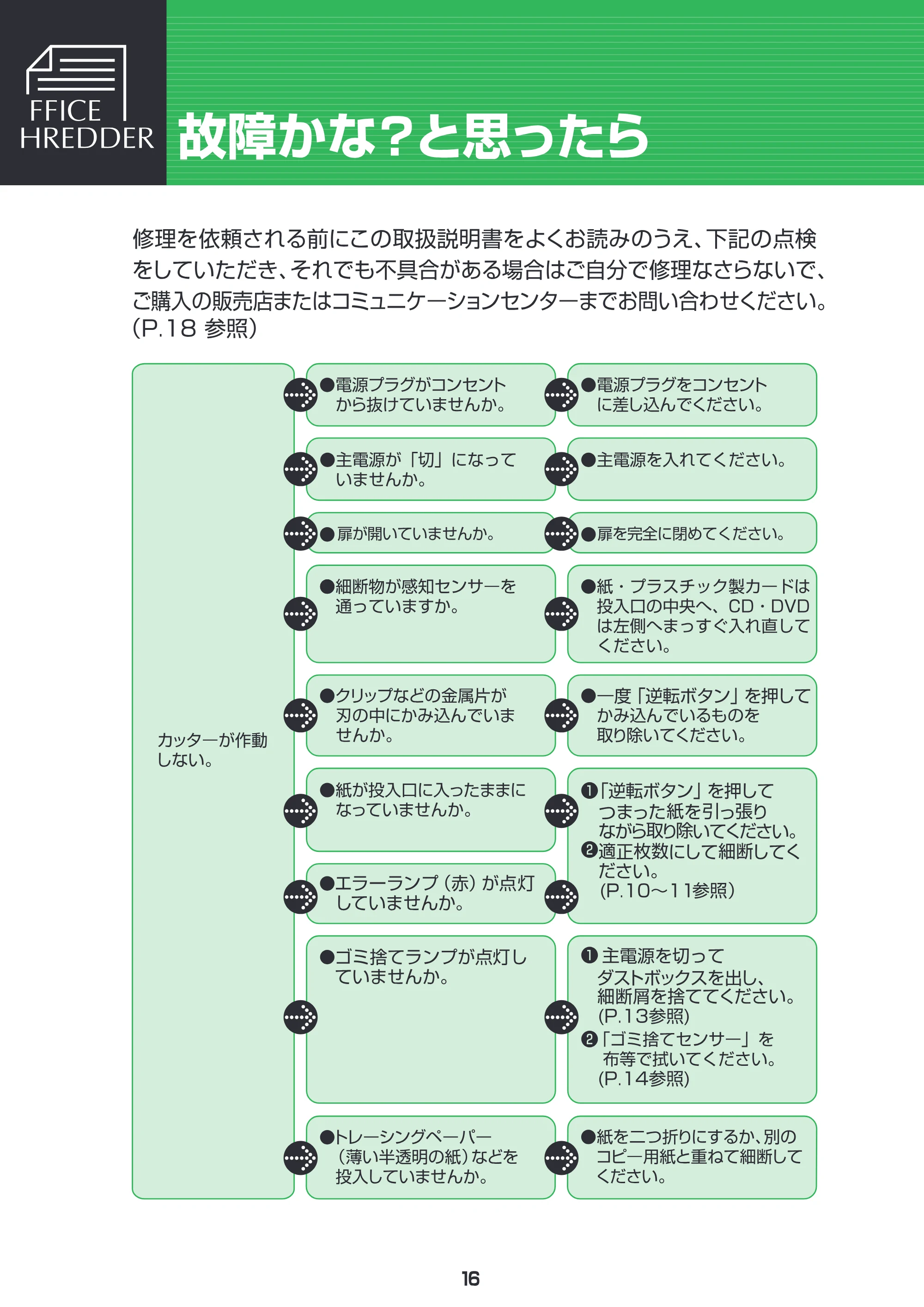 アイリスオーヤマ OFH920 取扱説明書 — 原本ページ — 17ページ