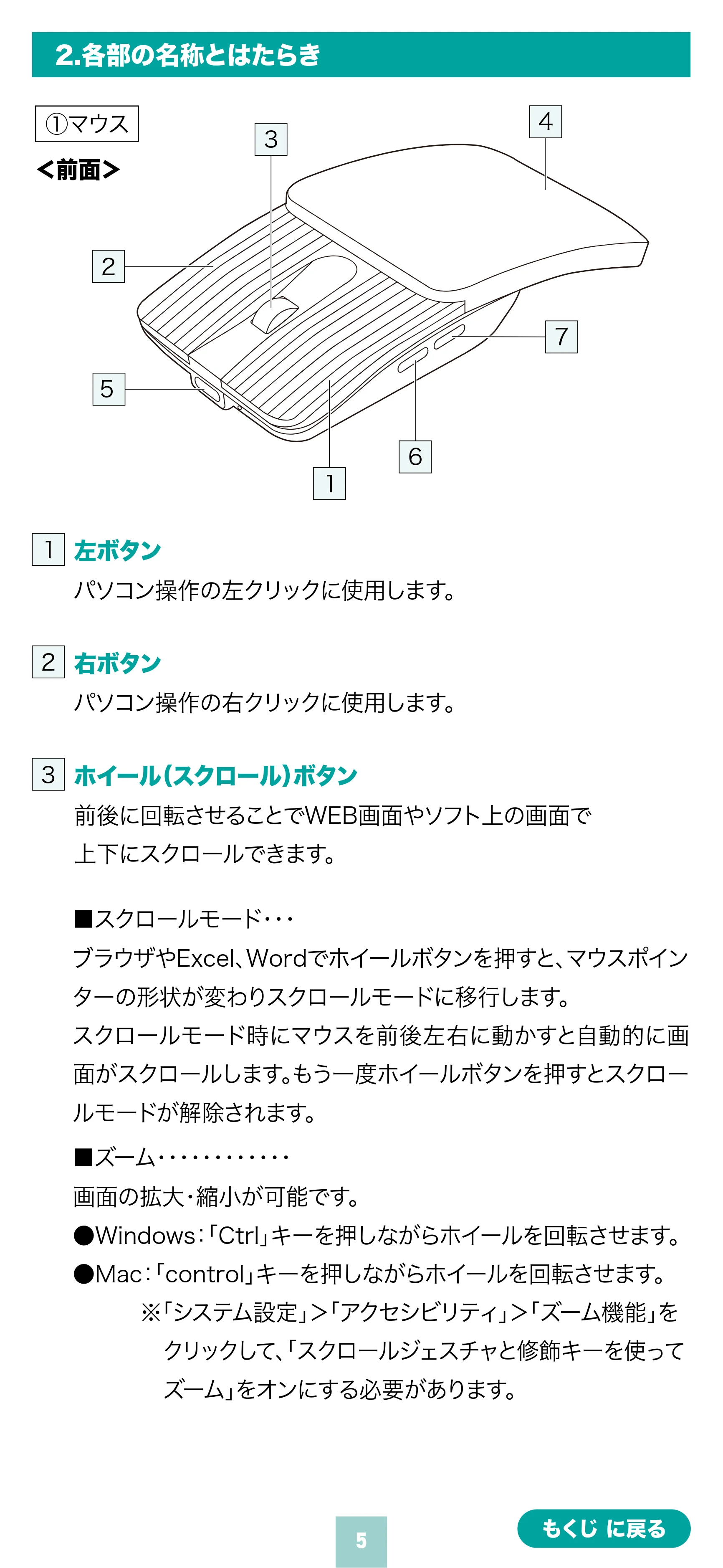 サンワサプライ MA-WBBS526BL / MA-WBBS526GY 取扱説明書 — 原本ページ — 5ページ