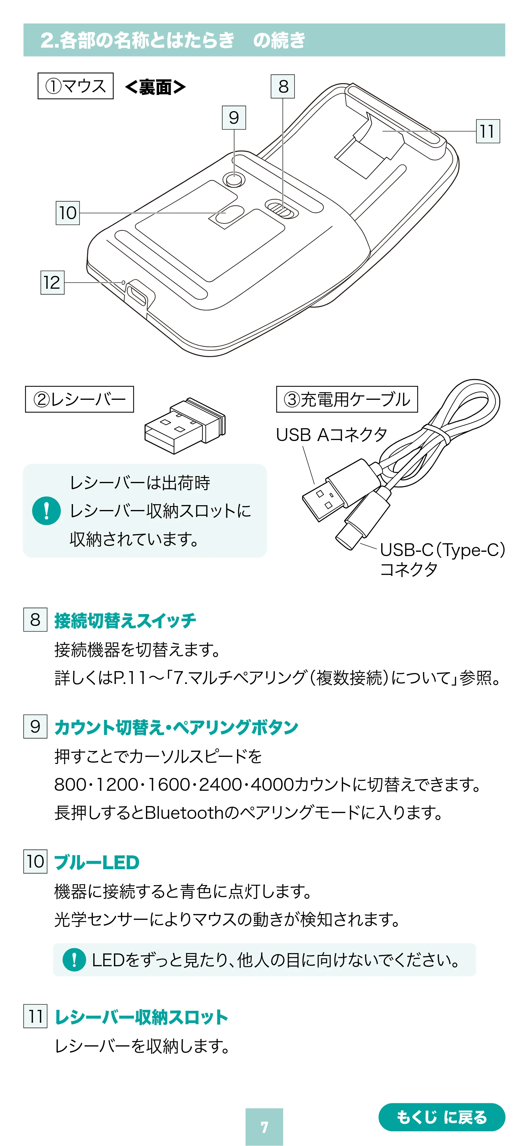 サンワサプライ MA-WBBS526BL / MA-WBBS526GY 取扱説明書 — 原本ページ — 7ページ
