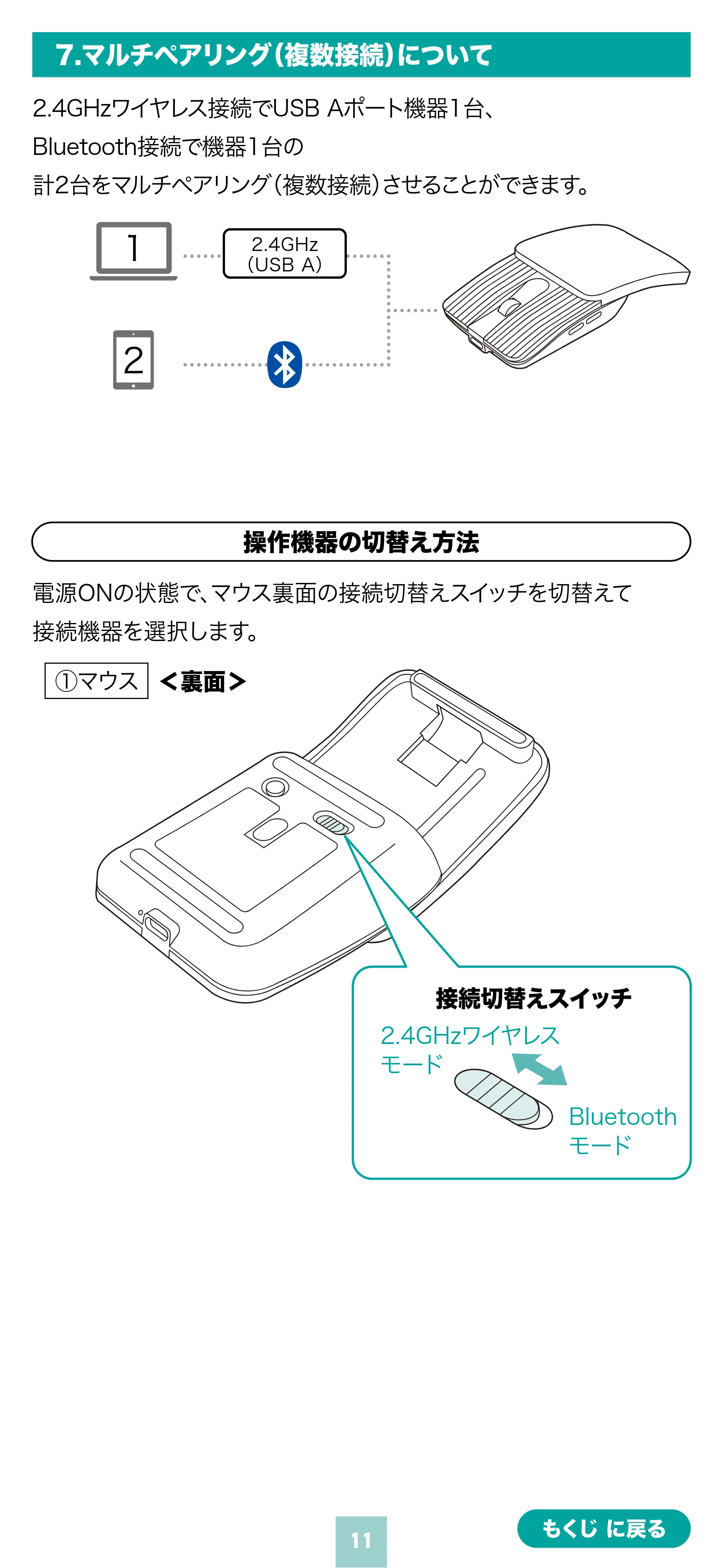 サンワサプライ MA-WBBS526BL / MA-WBBS526GY 取扱説明書 — 原本ページ — 11ページ
