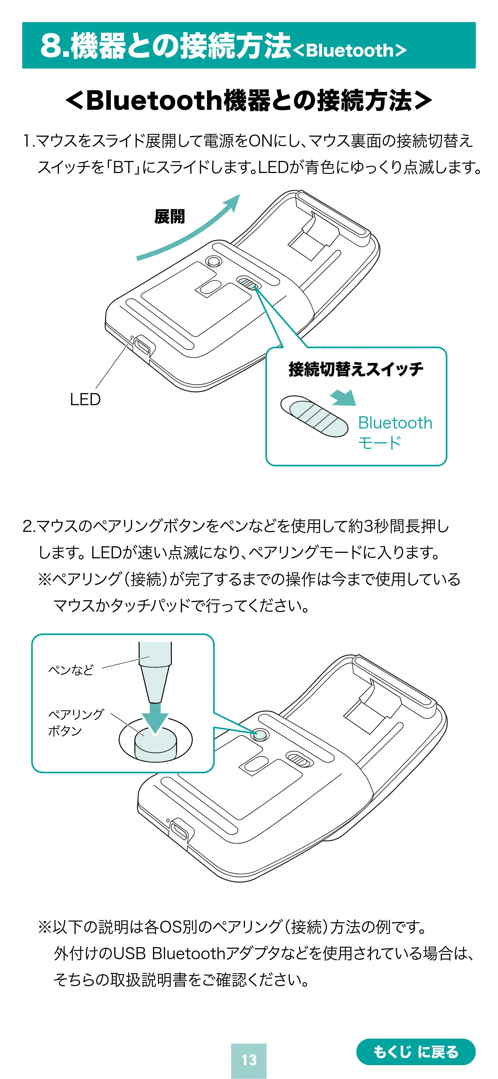 サンワサプライ MA-WBBS526BL / MA-WBBS526GY 取扱説明書 — 原本ページ — 13ページ