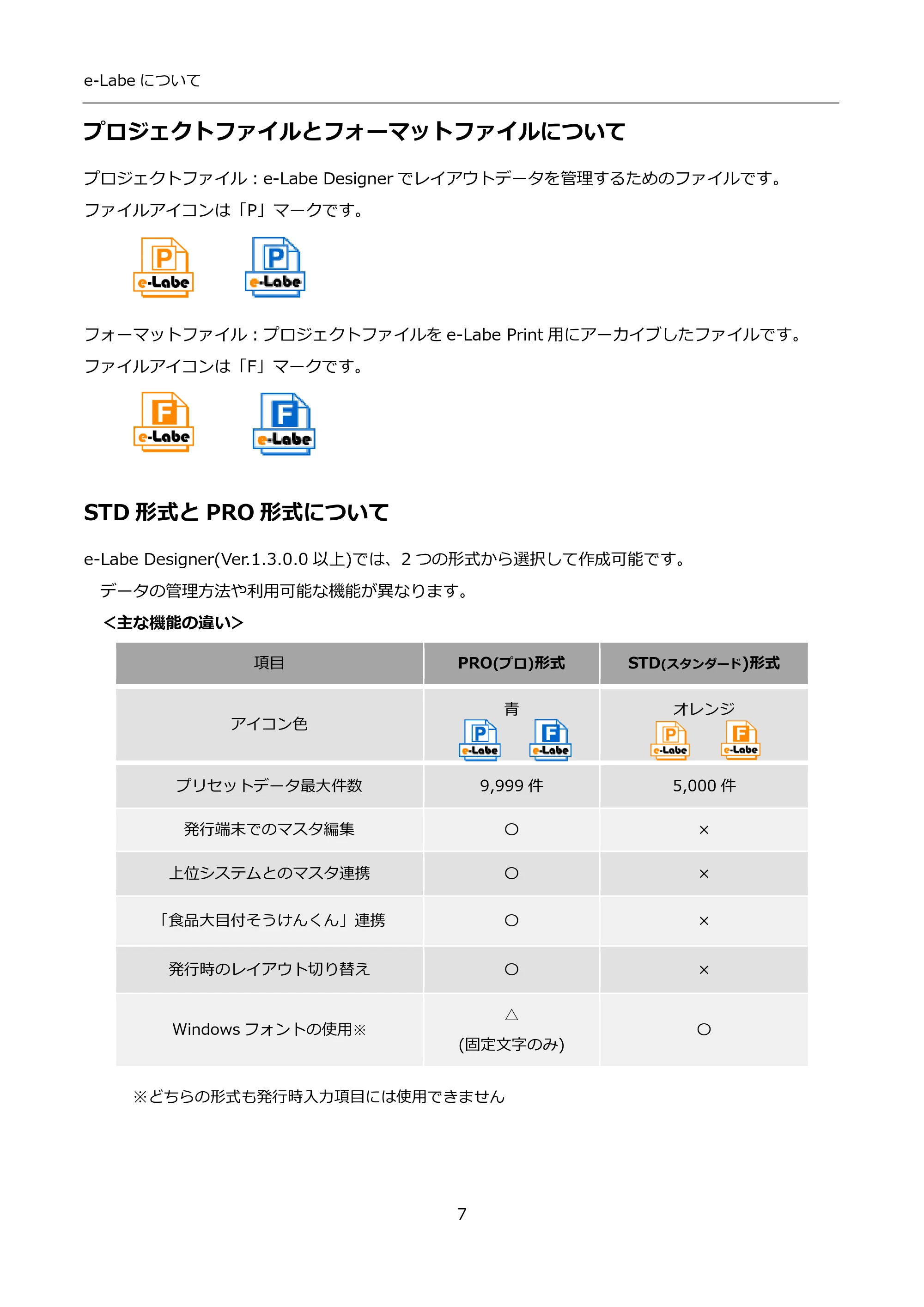 サトー FLEQV(フレキューブ) FX3-LX / FLEQV(フレキューブ) FX3-Plus / LEQV(フレキューブ) FX3-Plus インストール手順（e-Labe Designer） — プロジェクトファイルとフォーマットファイルについて — 原本ページ — 7ページ