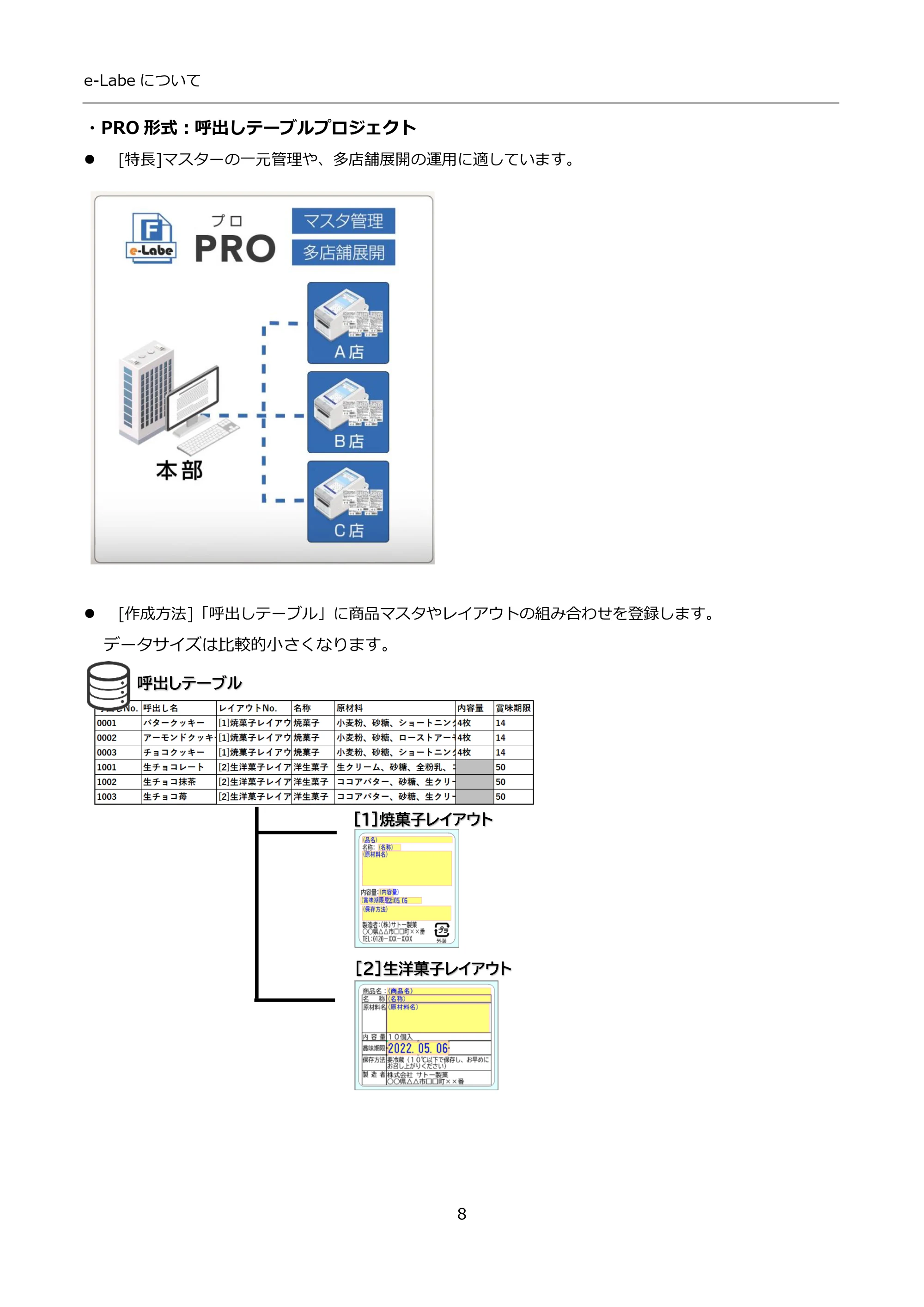 サトー FLEQV(フレキューブ) FX3-LX / FLEQV(フレキューブ) FX3-Plus / LEQV(フレキューブ) FX3-Plus インストール手順（e-Labe Designer） — 原本ページ — 8ページ