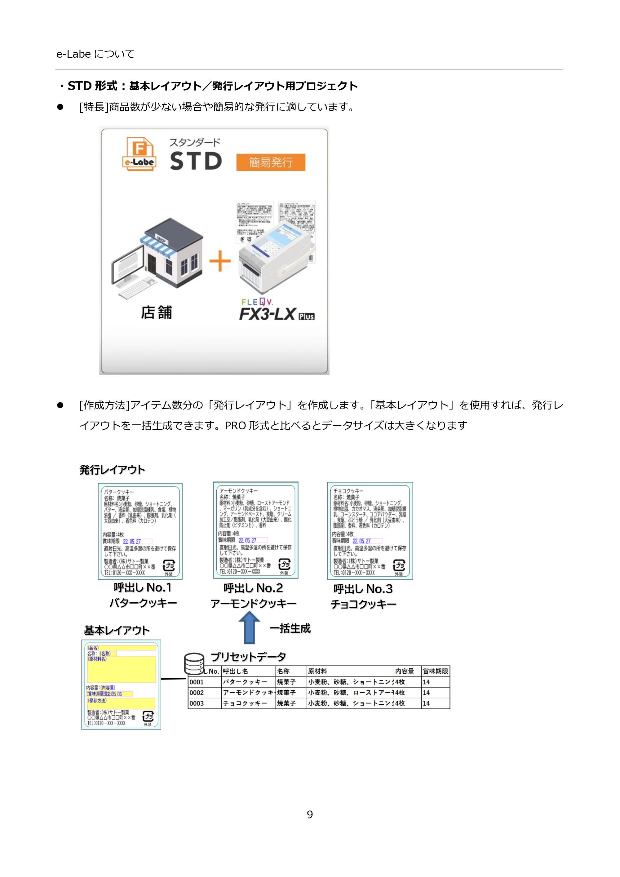 サトー FLEQV(フレキューブ) FX3-LX / FLEQV(フレキューブ) FX3-Plus / LEQV(フレキューブ) FX3-Plus インストール手順（e-Labe Designer） — 原本ページ — 9ページ