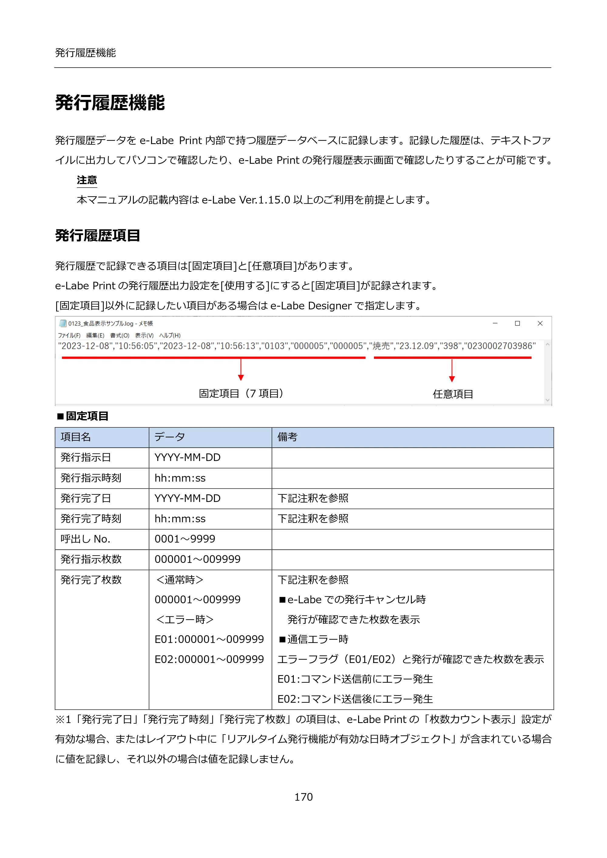 サトー FLEQV(フレキューブ) FX3-LX / FLEQV(フレキューブ) FX3-Plus / LEQV(フレキューブ) FX3-Plus インストール手順（e-Labe Designer） — 発行履歴機能 — 原本ページ — 170ページ