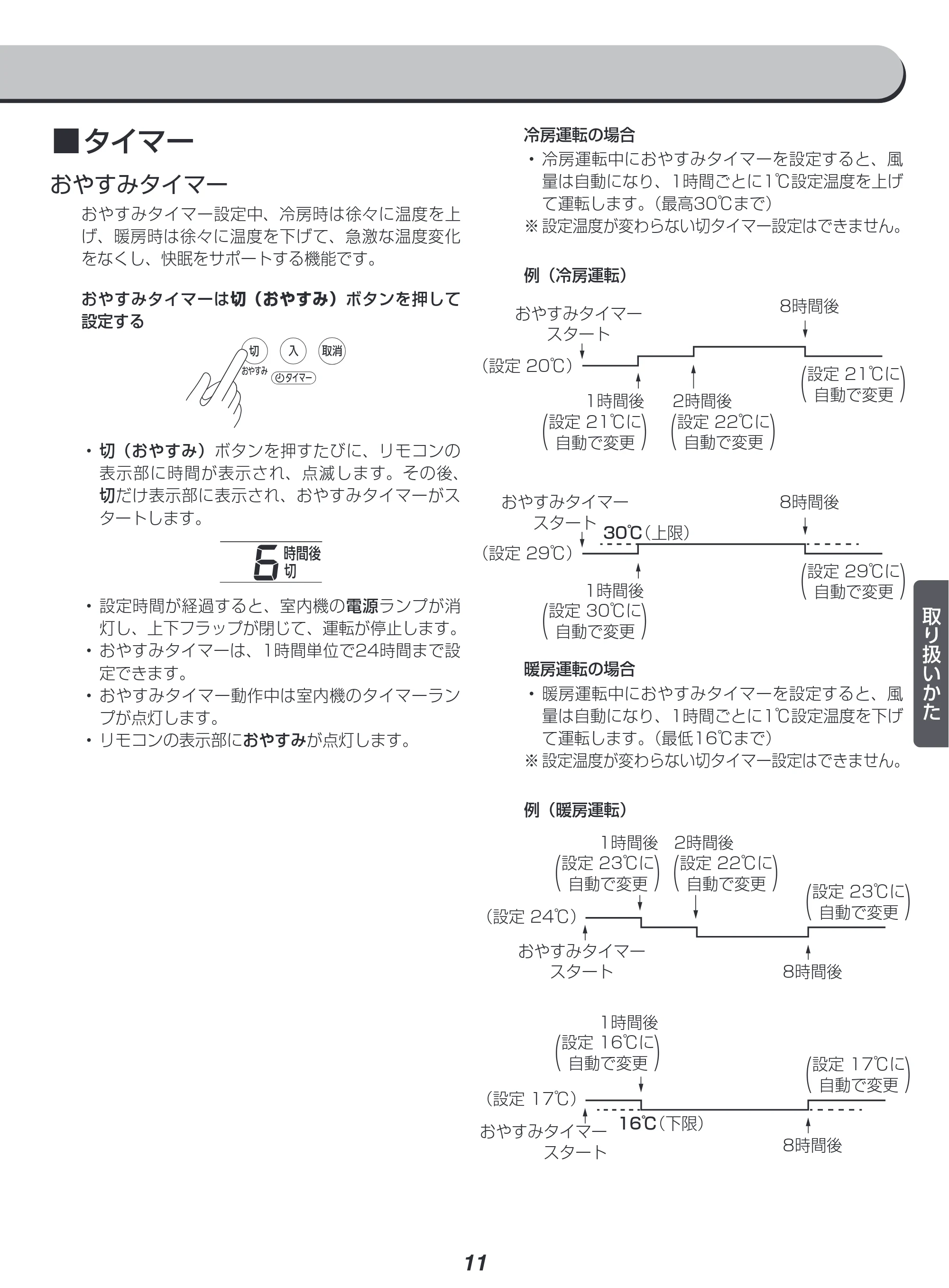 アイリスオーヤマ IRR-2222C 取扱説明書 — 原本ページ — 11ページ