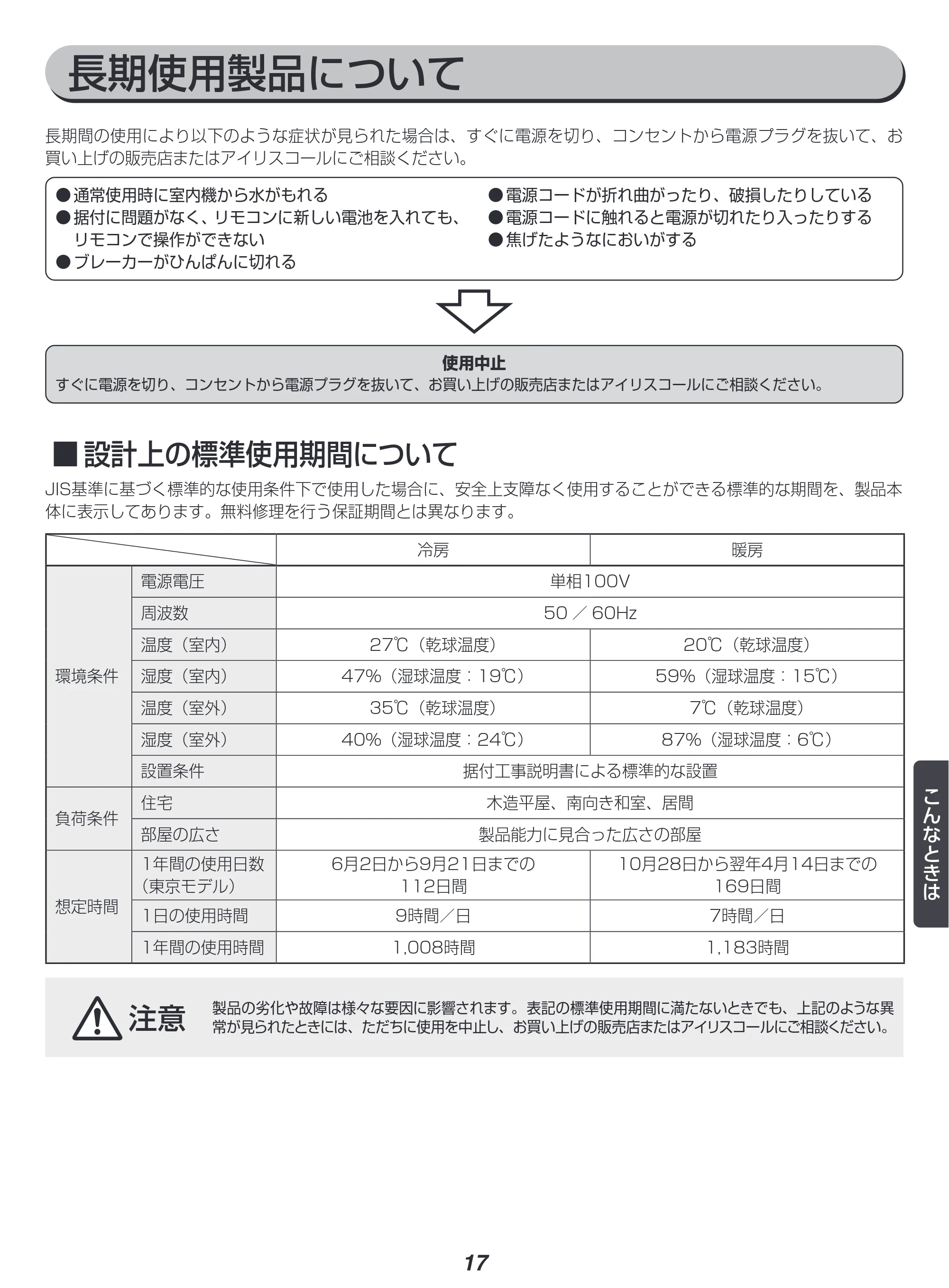 アイリスオーヤマ IRR-2222C 取扱説明書 — 原本ページ — 17ページ