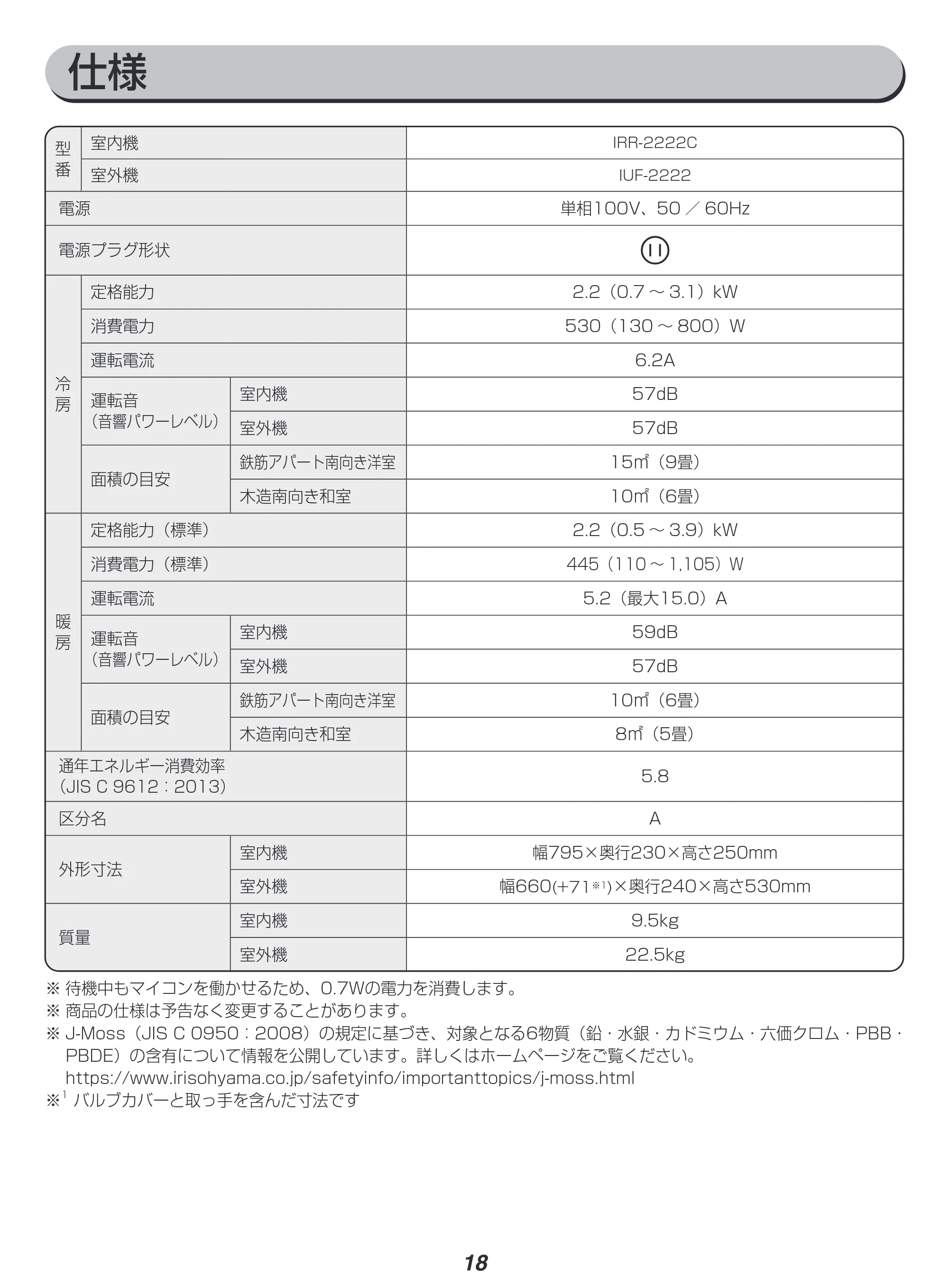 アイリスオーヤマ IRR-2222C 取扱説明書 — 原本ページ — 18ページ