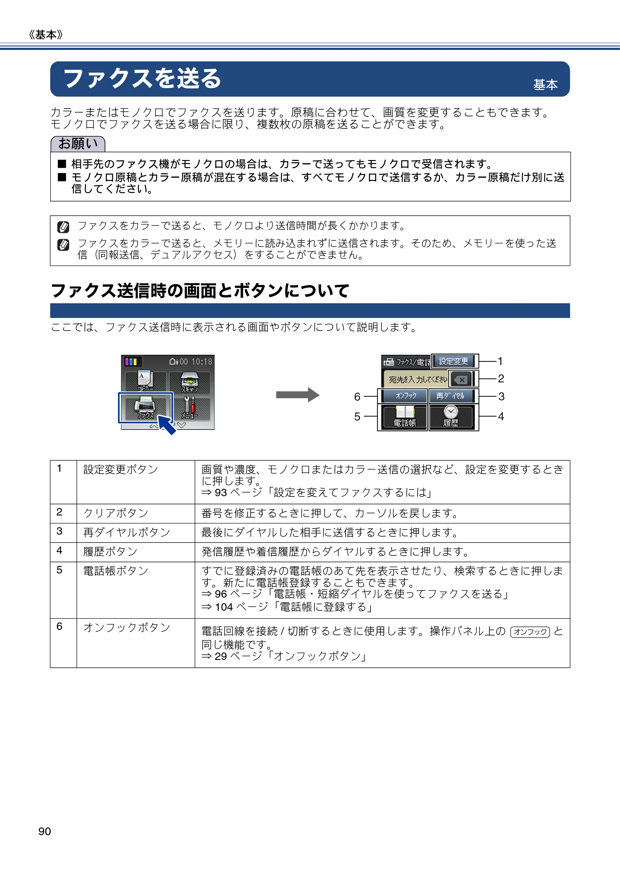 ブラザー MFC-J720D / MFC-J720DW ユーザーズガイド ～基本編～ — ファクスを送る — 原本ページ — 90ページ