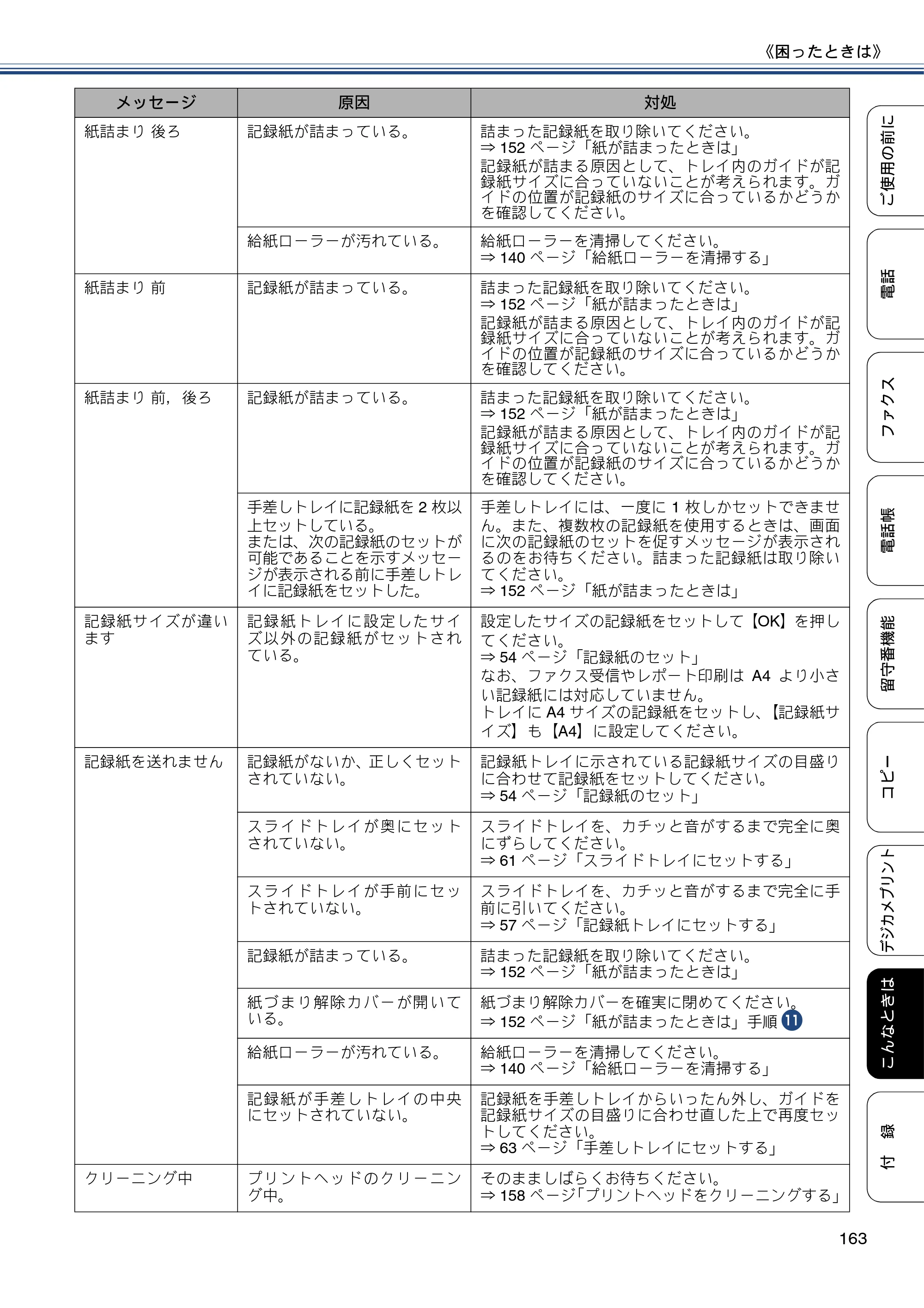 ブラザー MFC-J720D / MFC-J720DW ユーザーズガイド ～基本編～ — 原本ページ — 163ページ