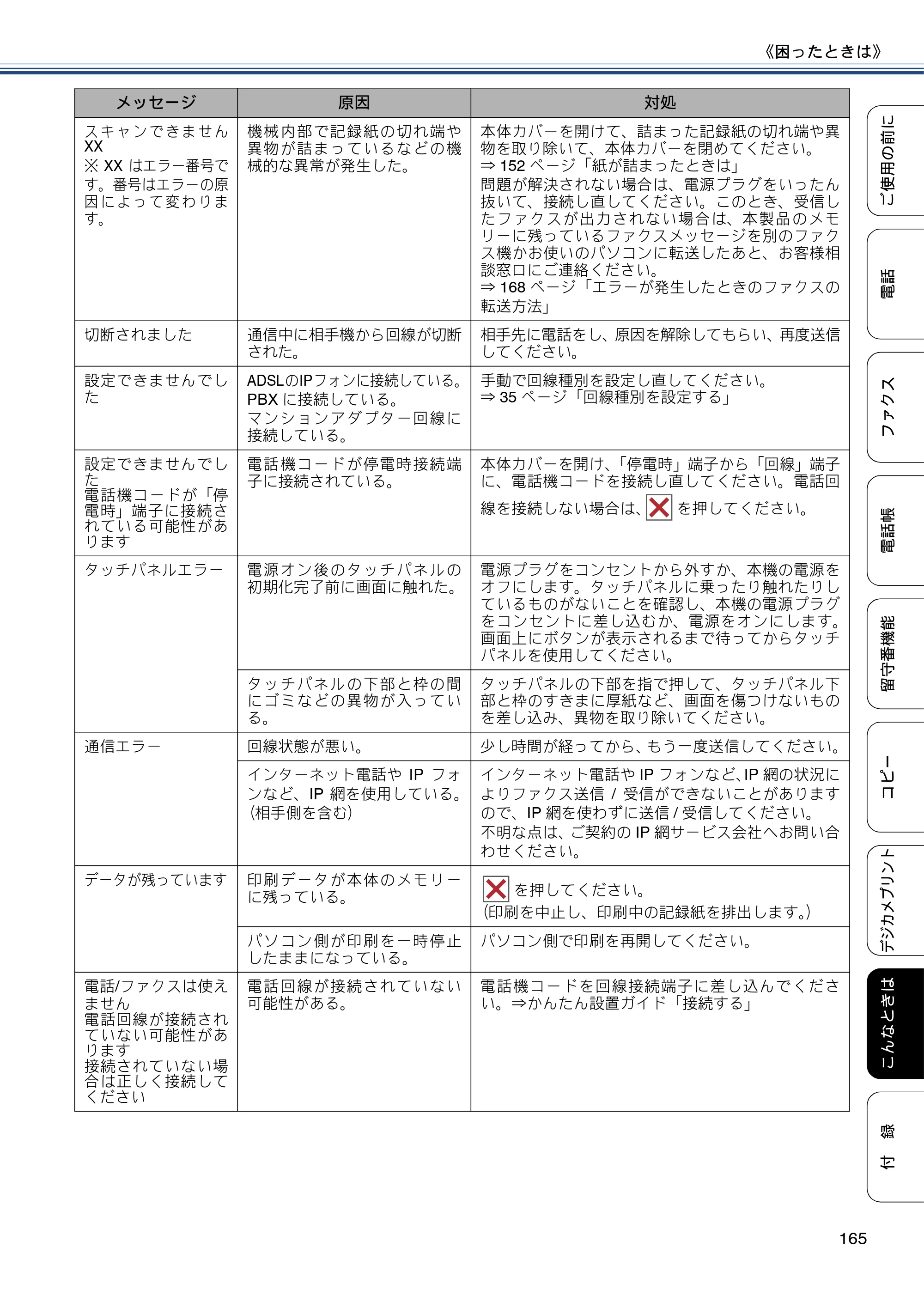 ブラザー MFC-J720D / MFC-J720DW ユーザーズガイド ～基本編～ — 原本ページ — 165ページ