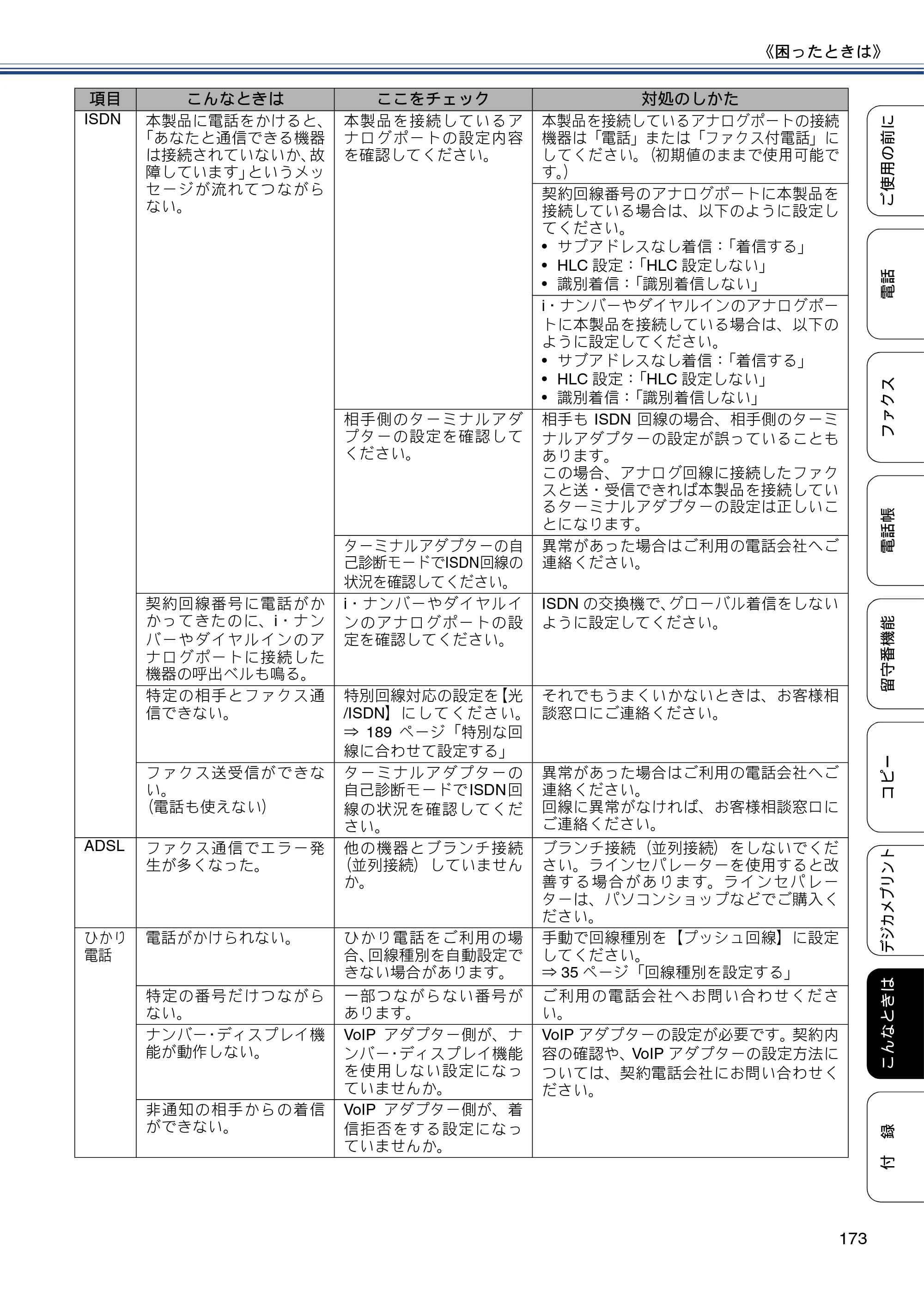 ブラザー MFC-J720D / MFC-J720DW ユーザーズガイド ～基本編～ — 原本ページ — 173ページ