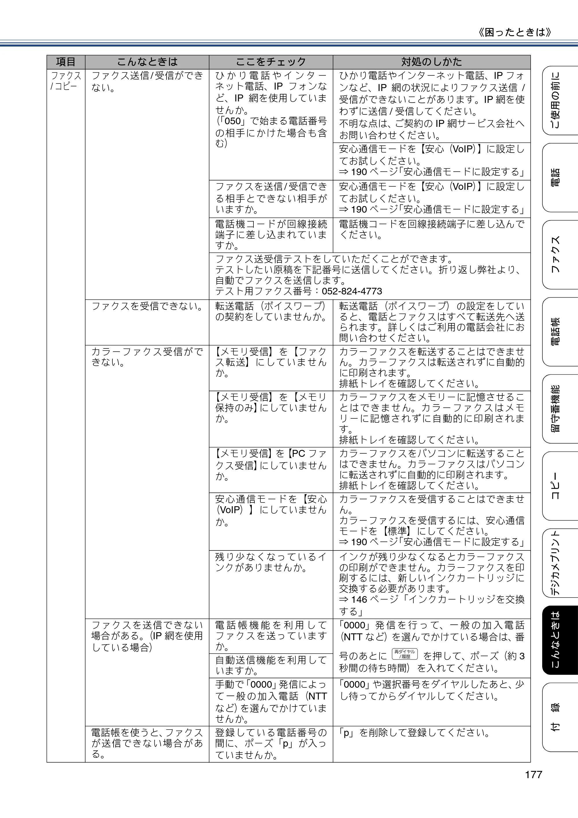 ブラザー MFC-J720D / MFC-J720DW ユーザーズガイド ～基本編～ — 原本ページ — 177ページ