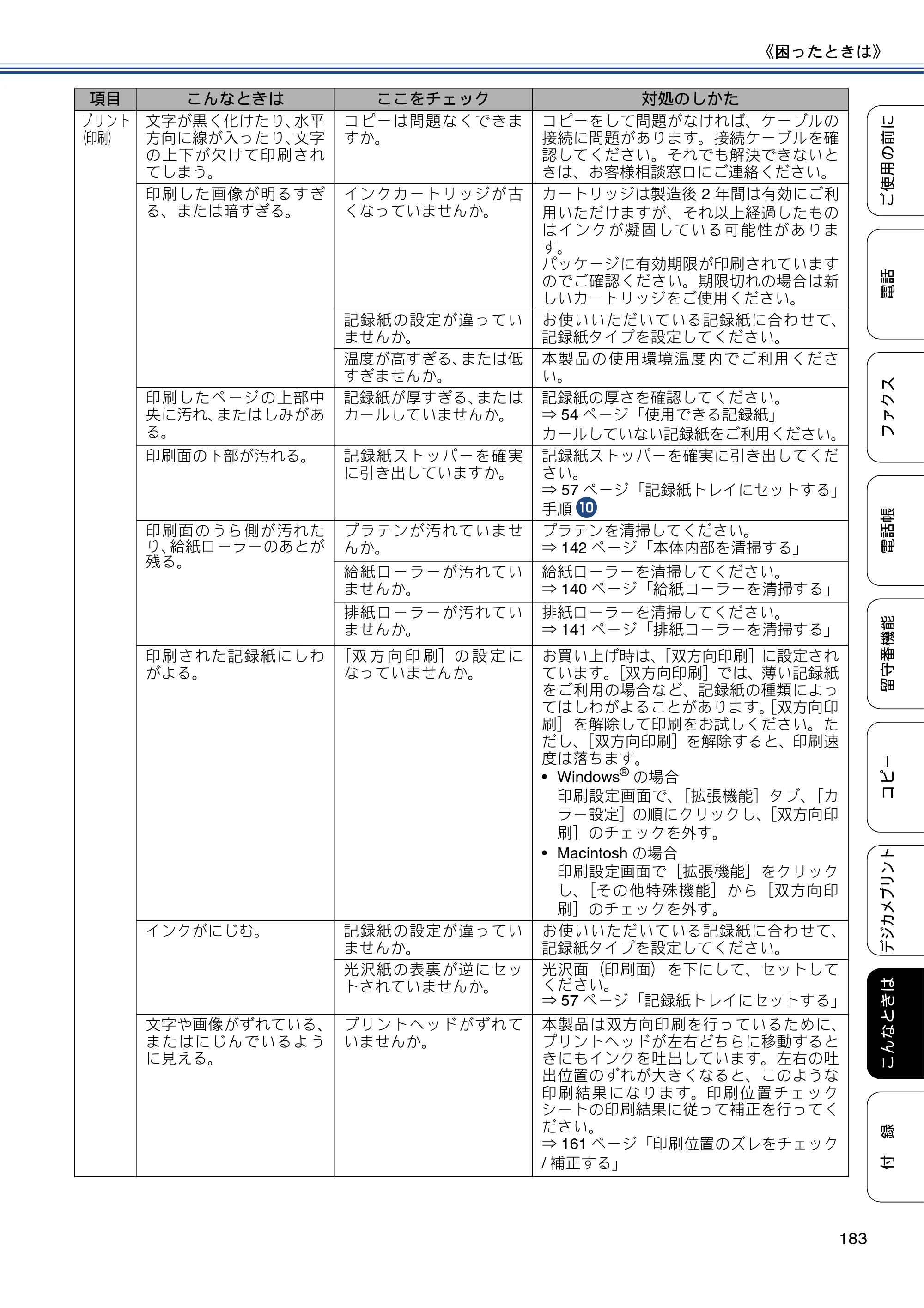 ブラザー MFC-J720D / MFC-J720DW ユーザーズガイド ～基本編～ — 原本ページ — 183ページ