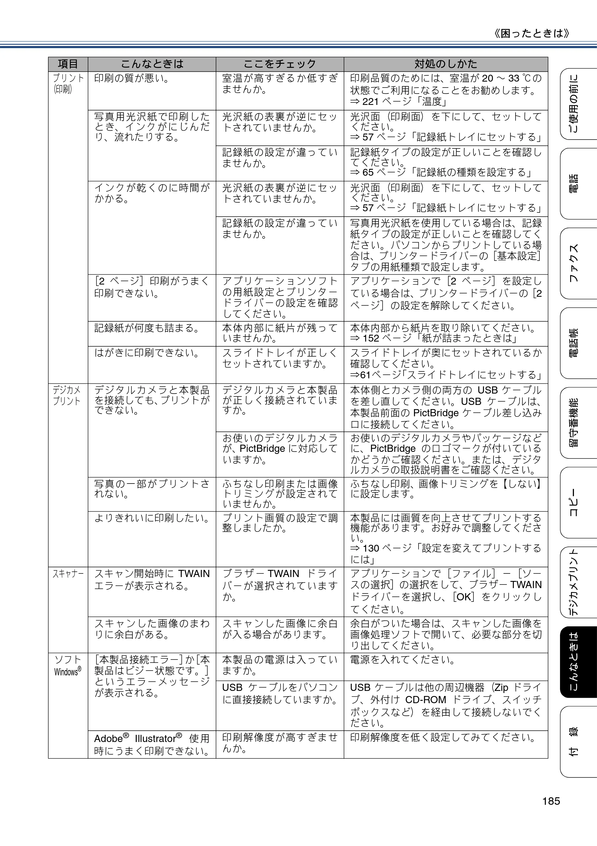 ブラザー MFC-J720D / MFC-J720DW ユーザーズガイド ～基本編～ — 原本ページ — 185ページ
