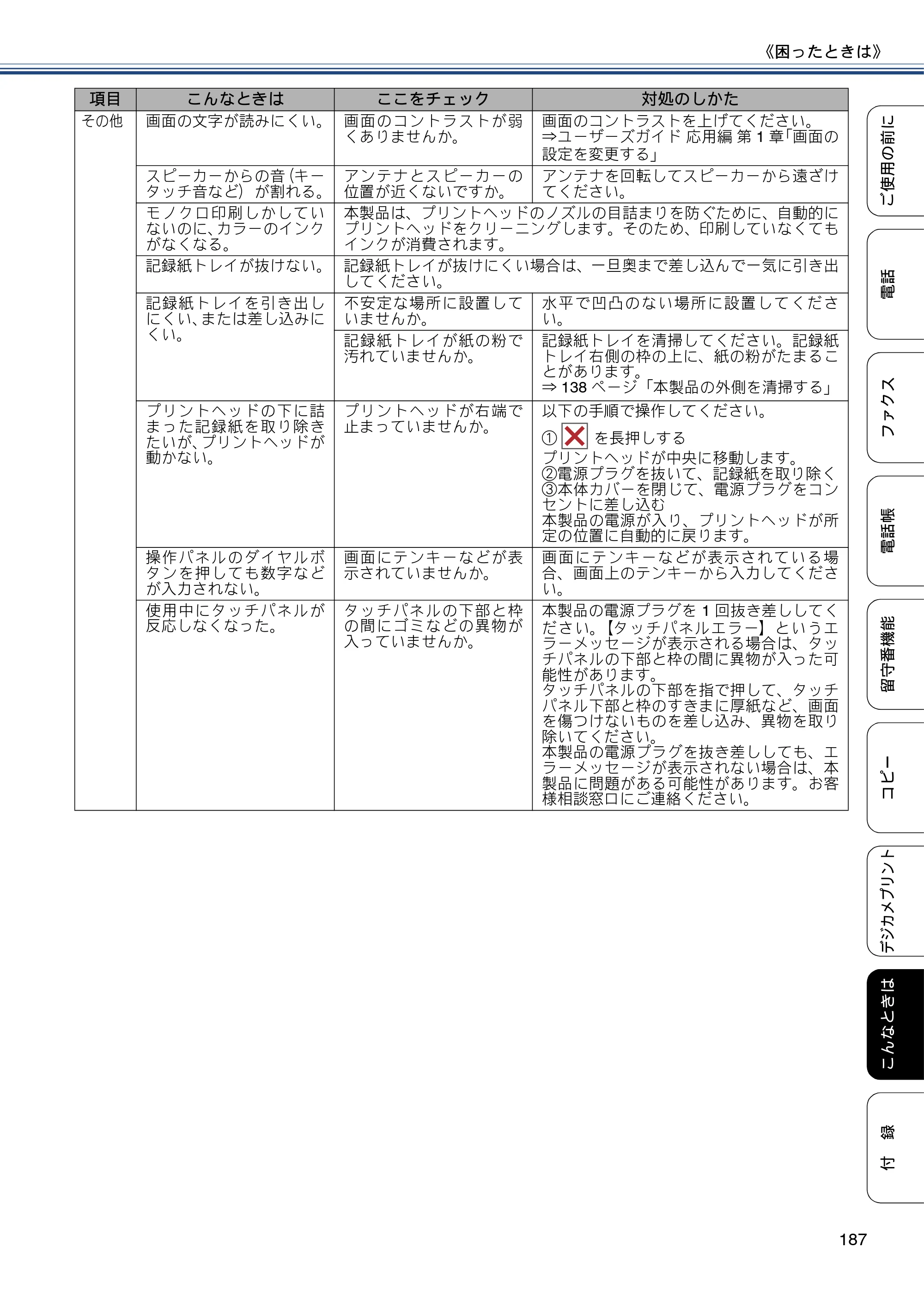 ブラザー MFC-J720D / MFC-J720DW ユーザーズガイド ～基本編～ — 原本ページ — 187ページ