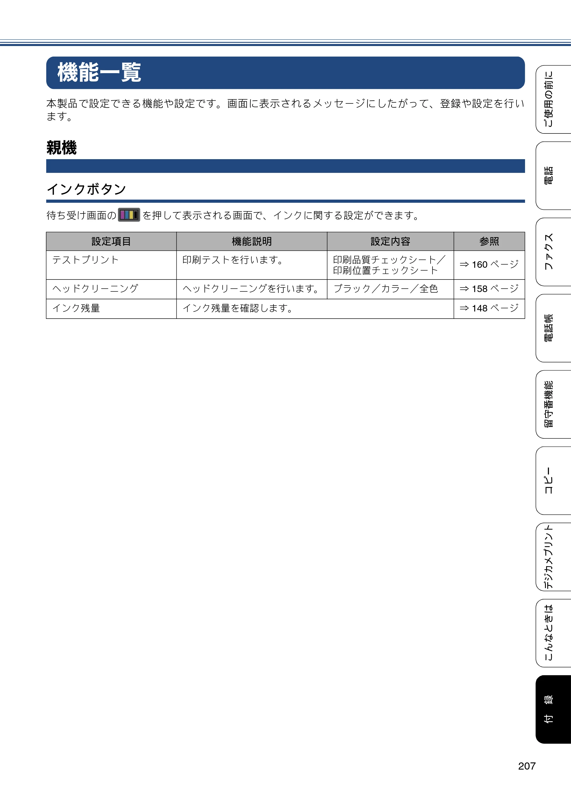ブラザー MFC-J720D / MFC-J720DW ユーザーズガイド ～基本編～ — 機能一覧 — 原本ページ — 207ページ